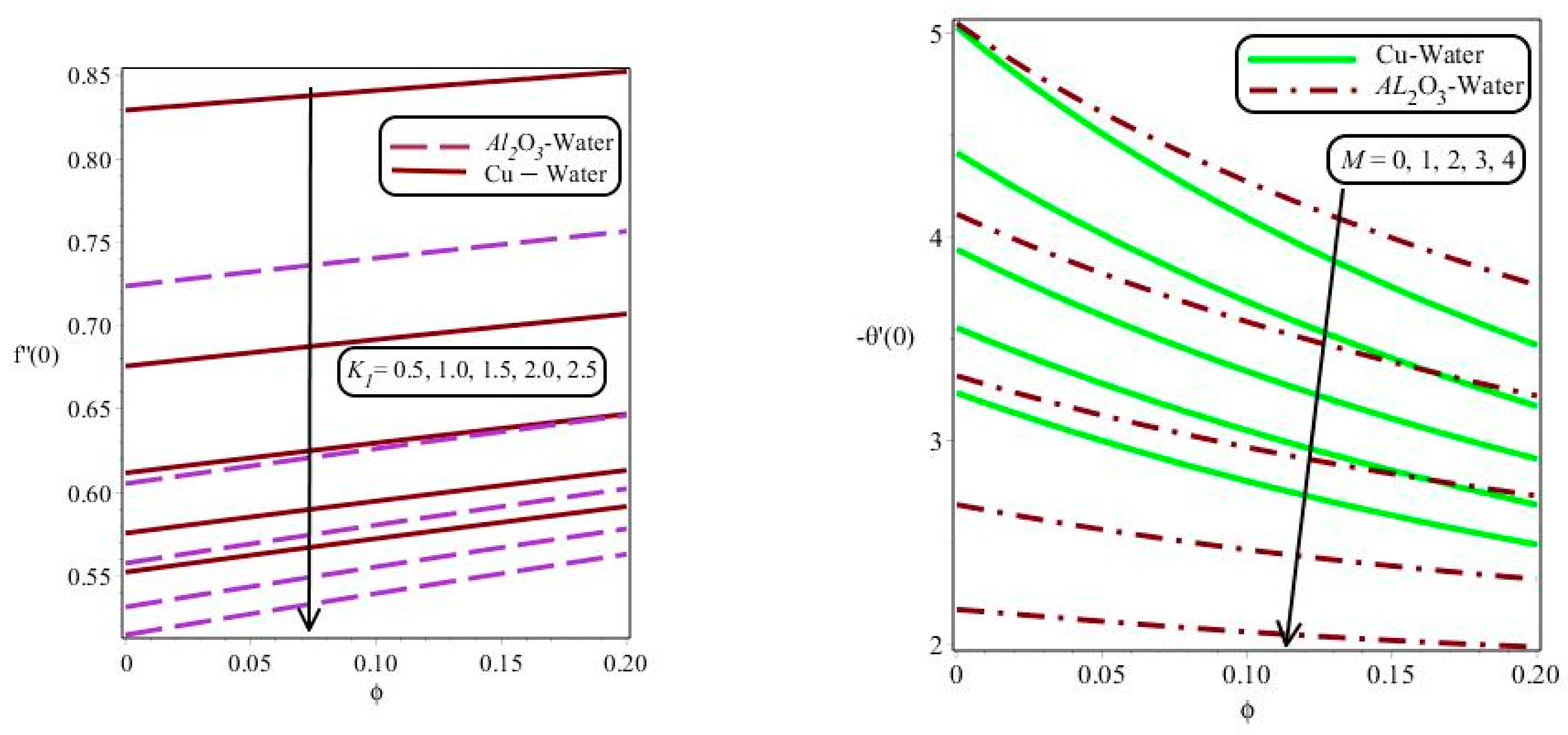 Energies 14 07328 g011