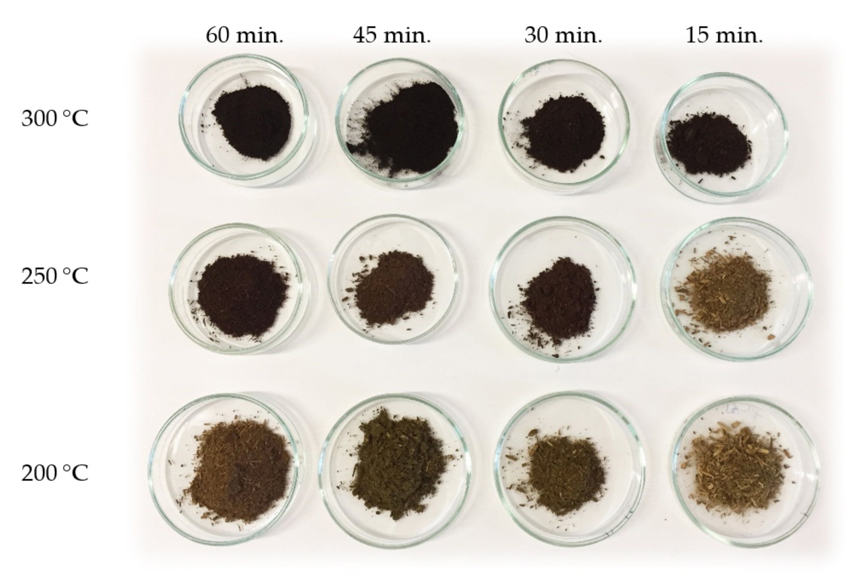 Energies 14 07330 g001 550