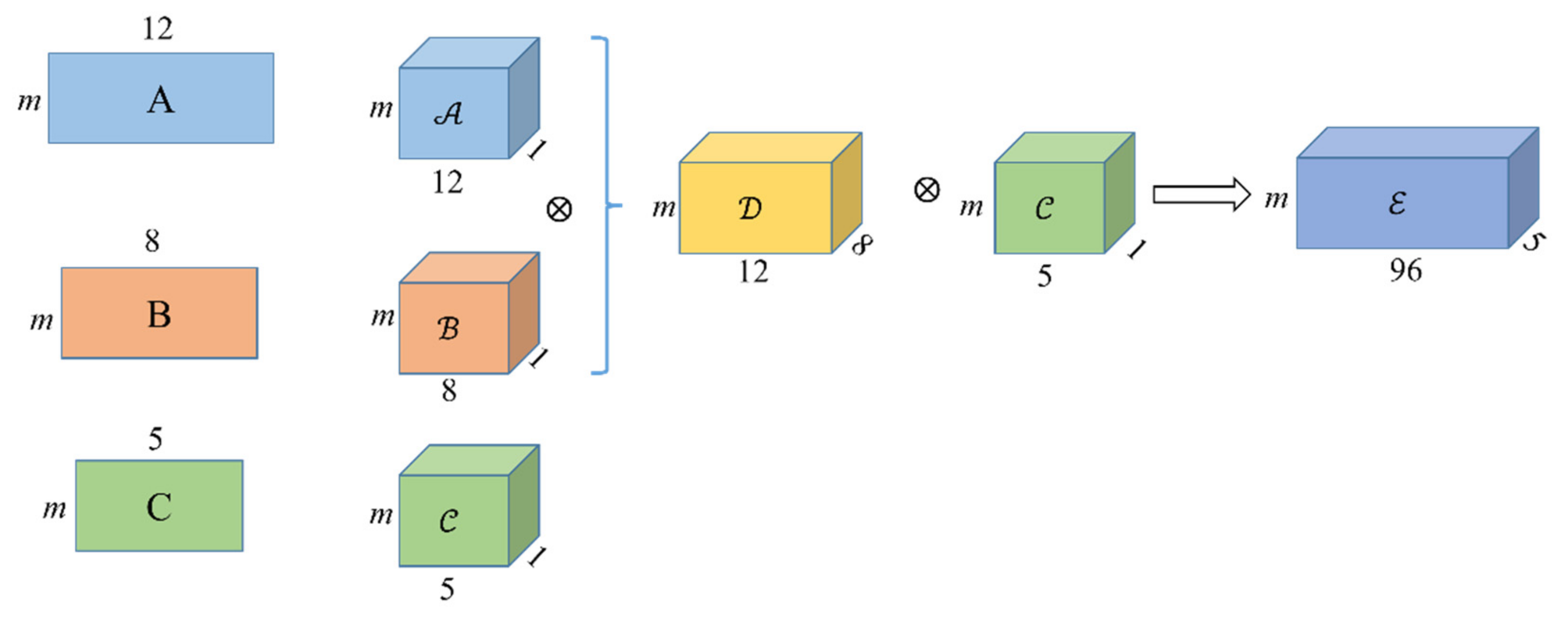 Energies 14 07333 g002