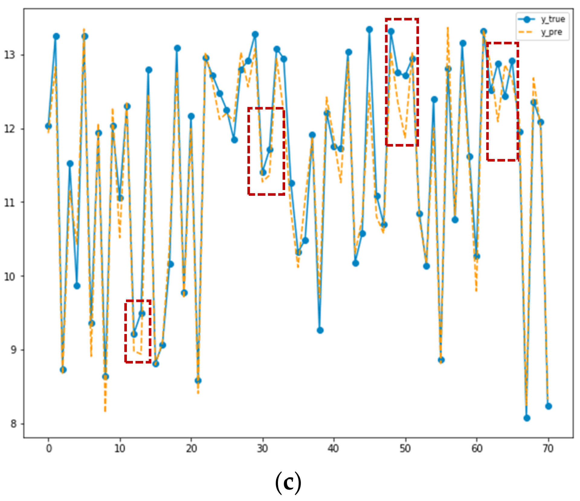 Energies 14 07333 g006b