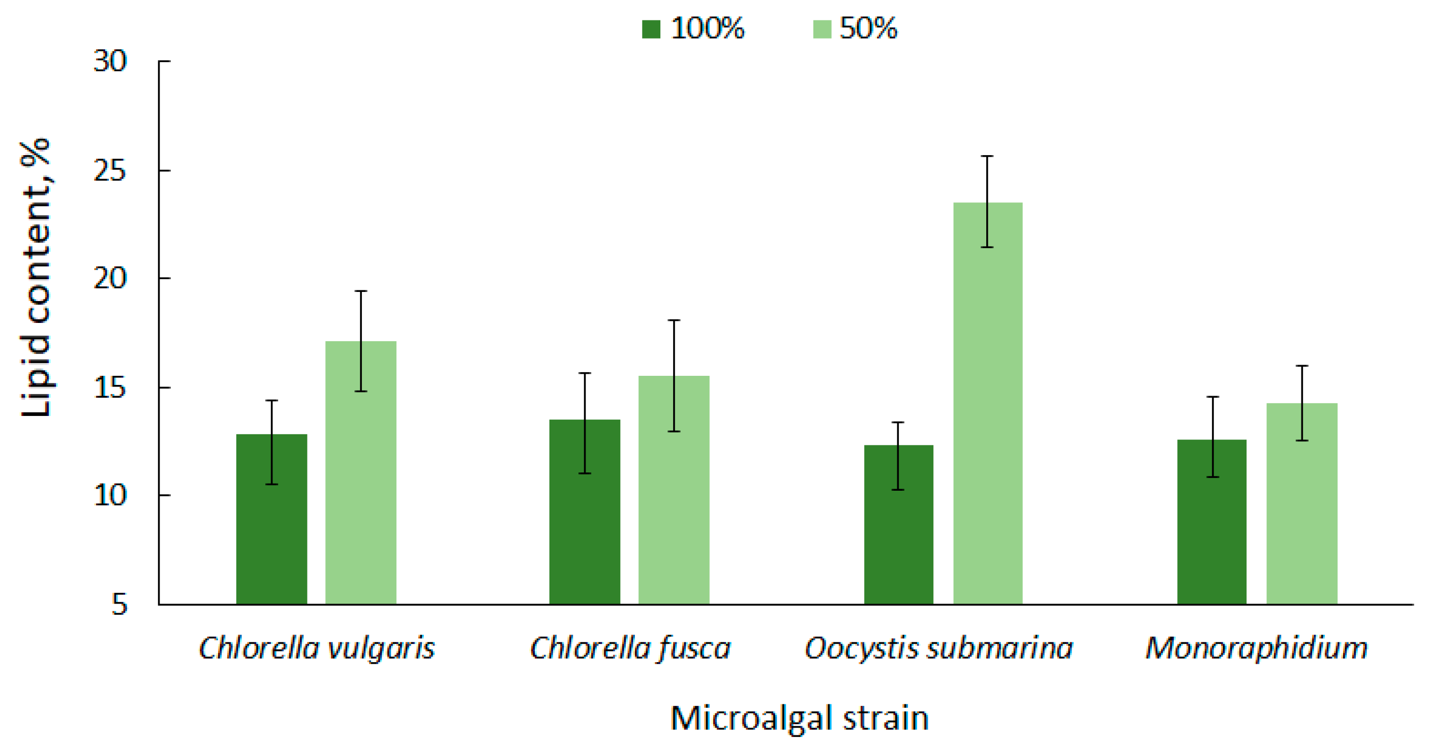Energies 14 07334 g002
