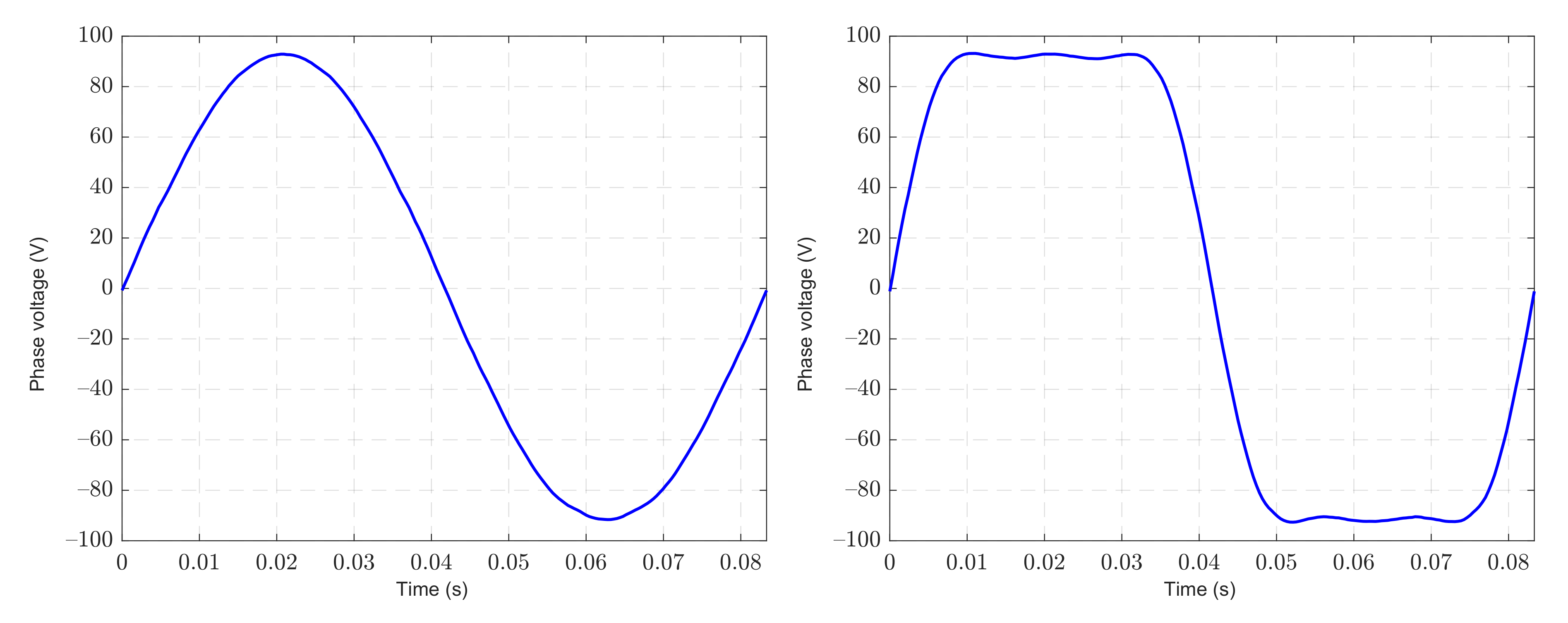 Energies 14 07335 g009