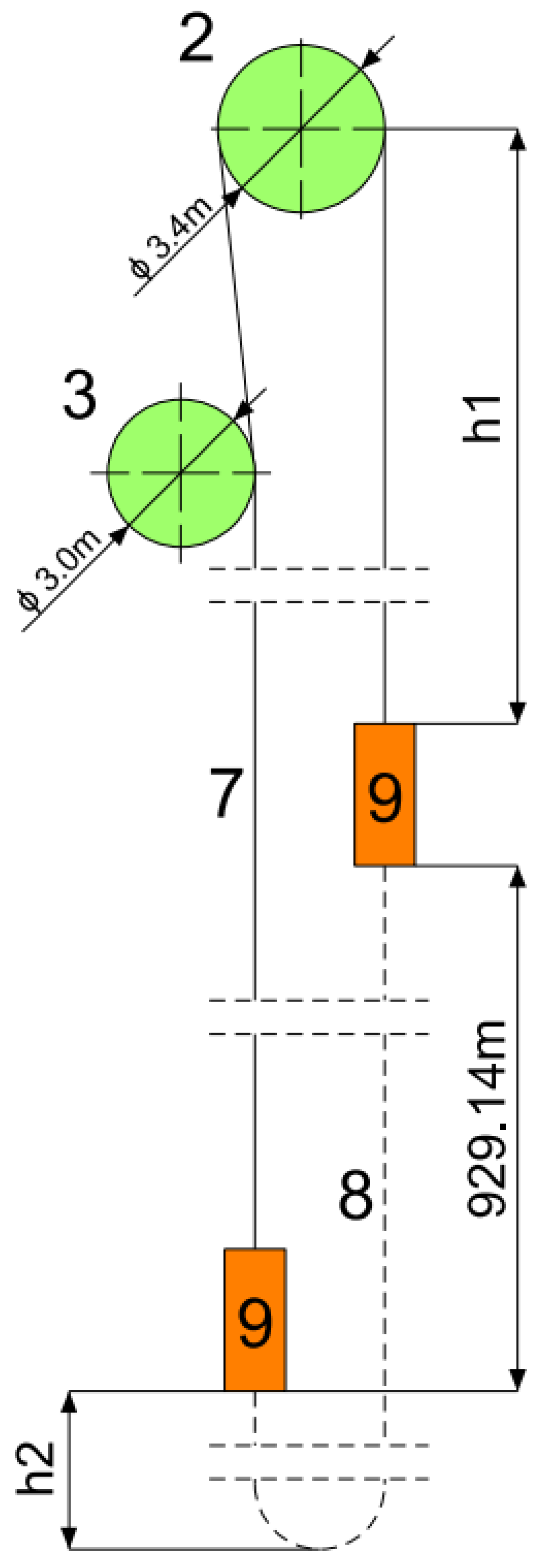 Energies 14 07337 g002 550