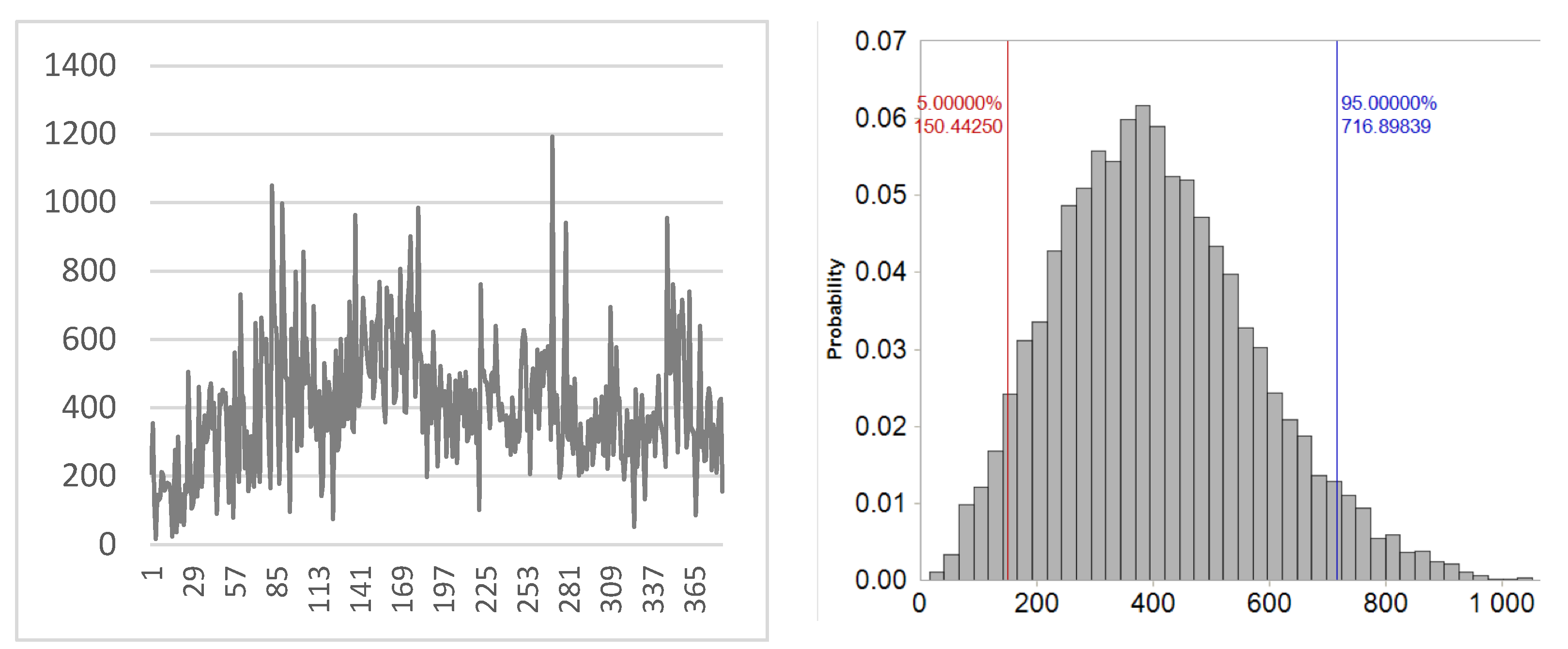 Energies 14 07337 g006 550