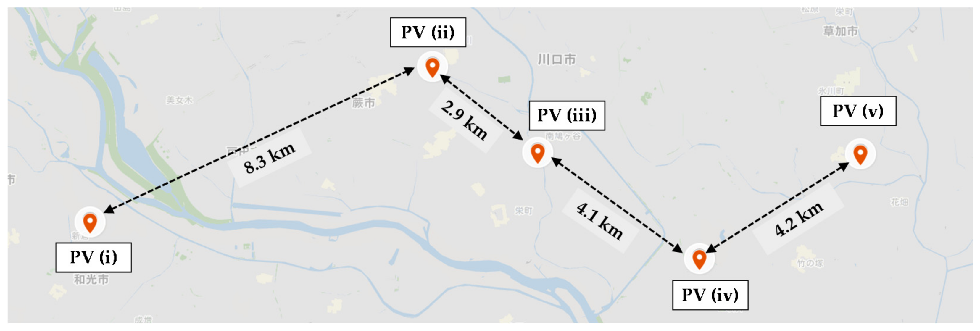 Energies 14 07340 g006