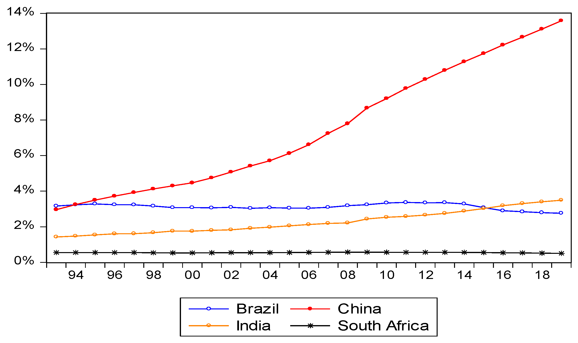 Energies 14 07341 g001