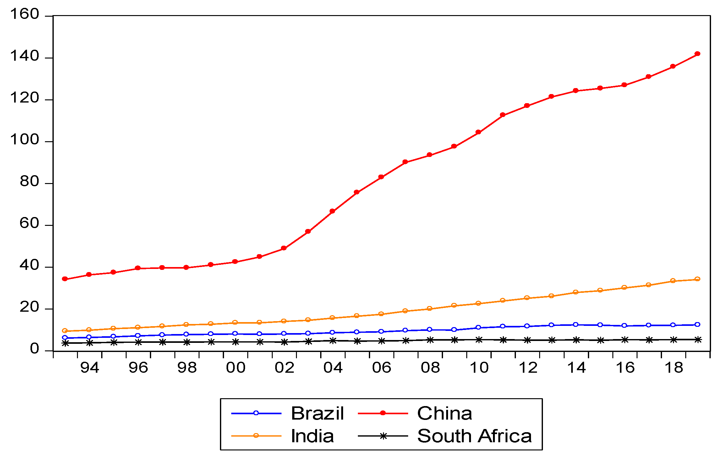 Energies 14 07341 g009