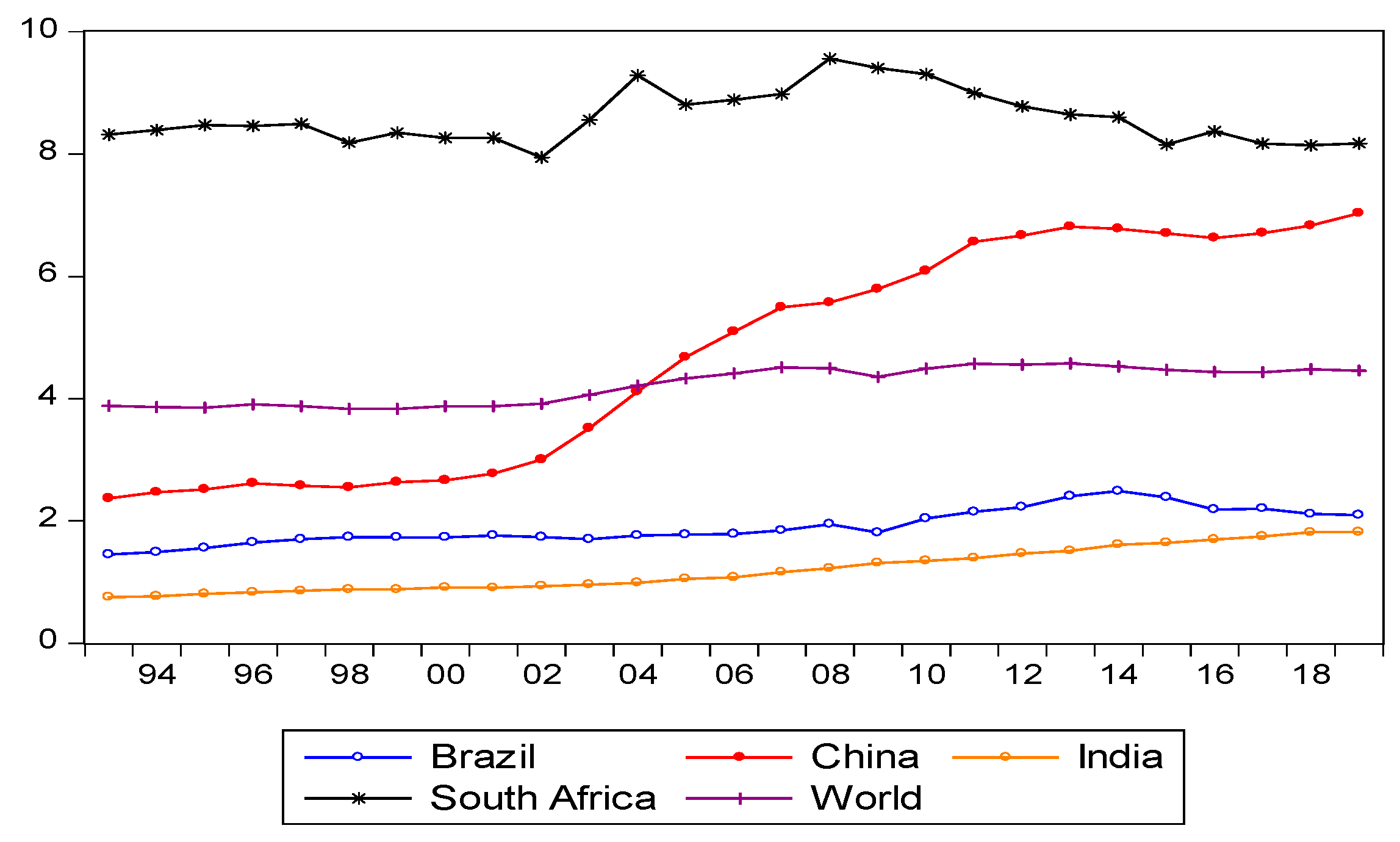 Energies 14 07341 g010