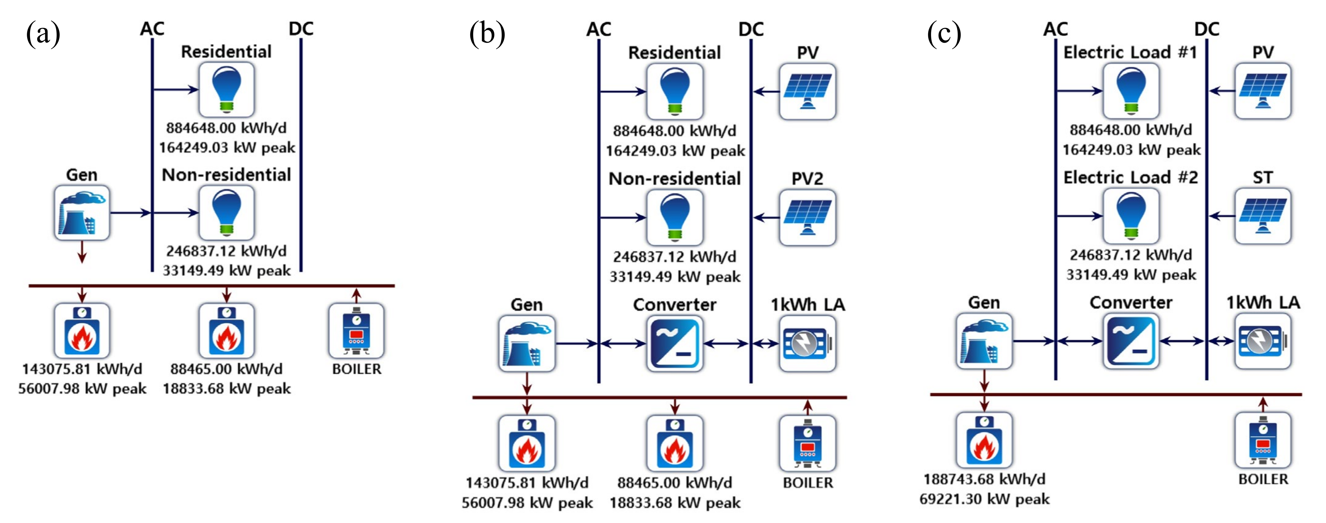 Energies 14 07342 g005