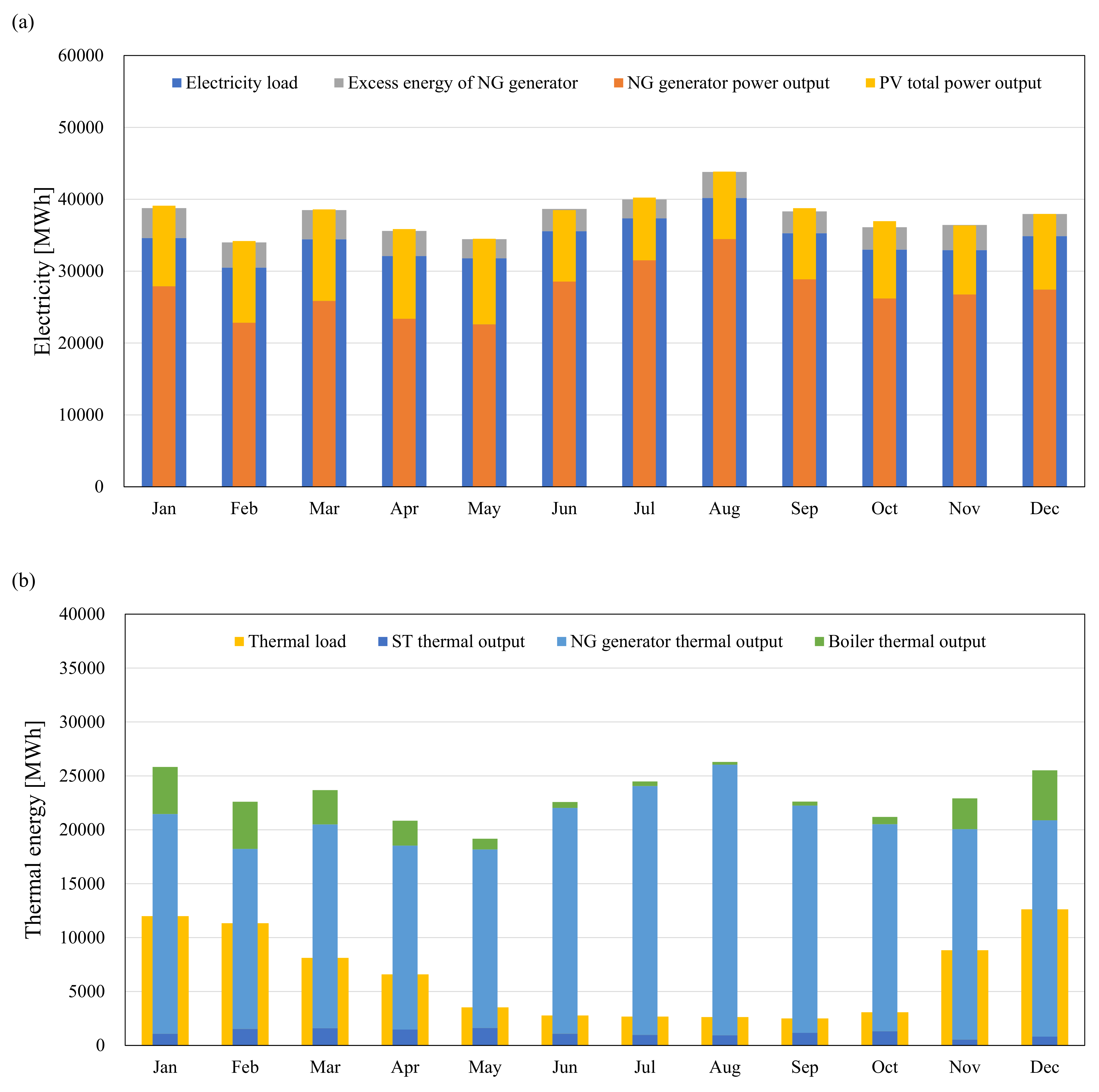 Energies 14 07342 g009a