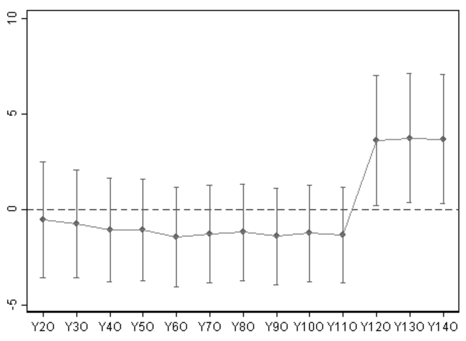 Energies 14 07343 g003 550