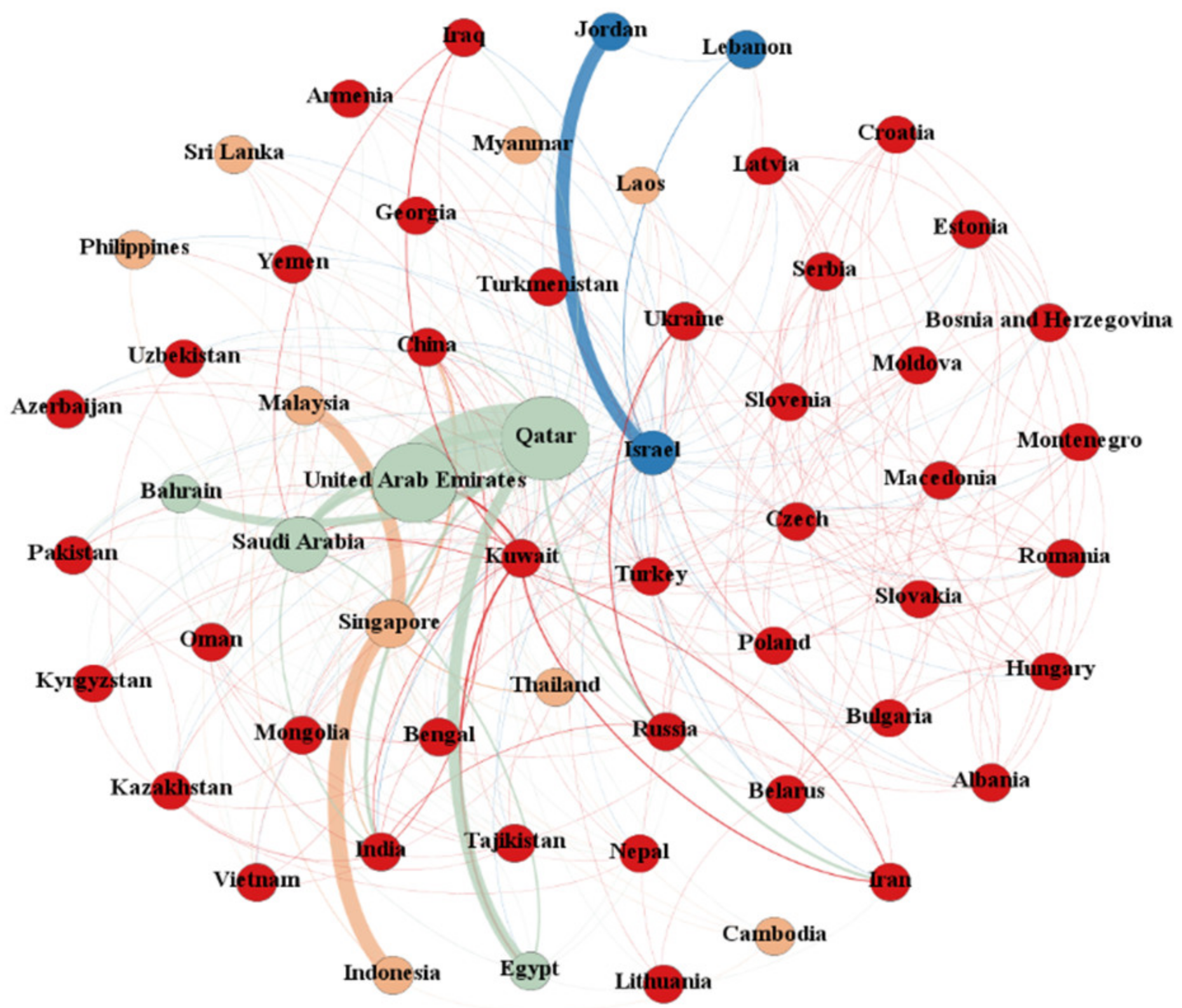 Energies 14 07343 g005 550