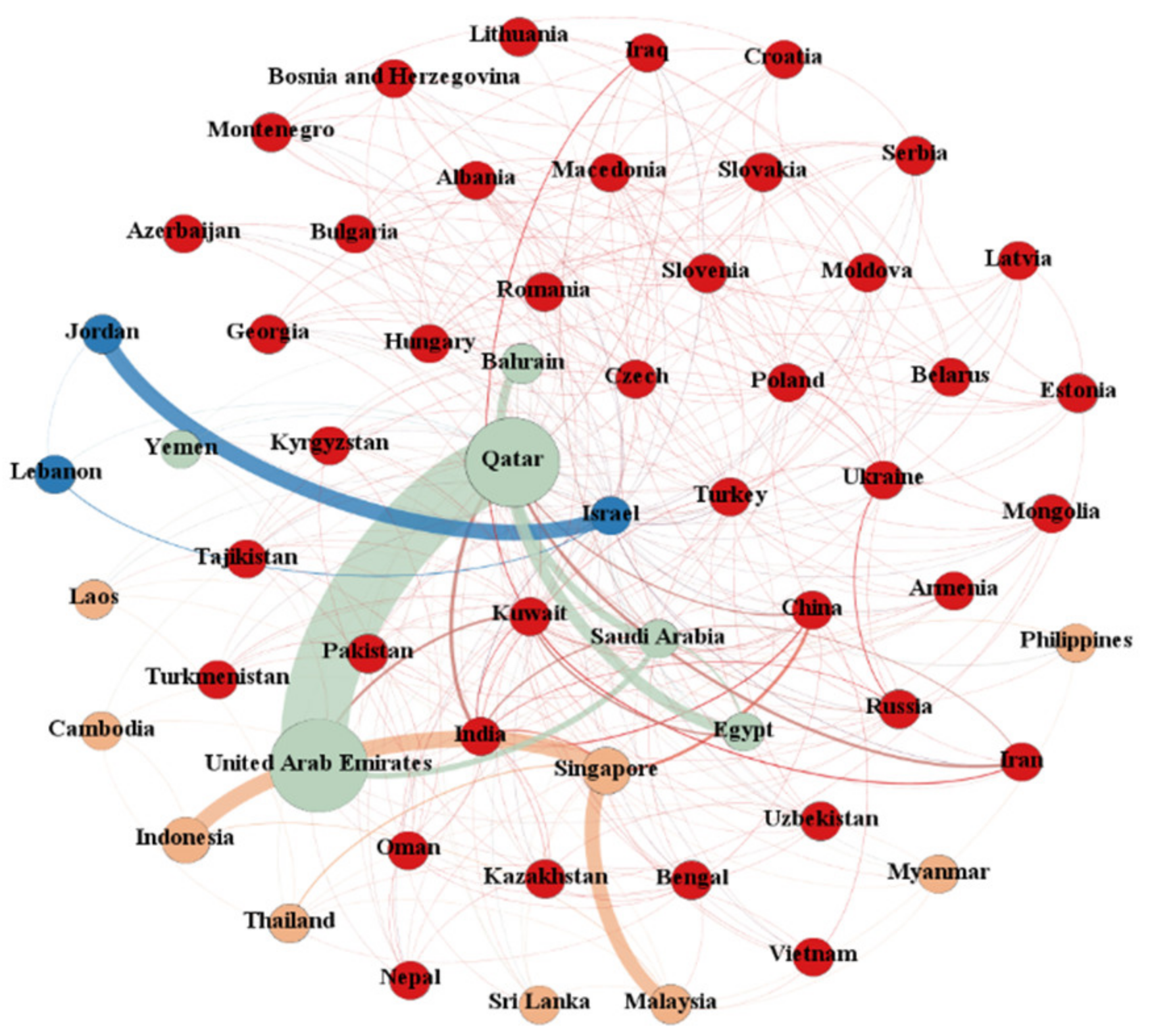 Energies 14 07343 g006 550