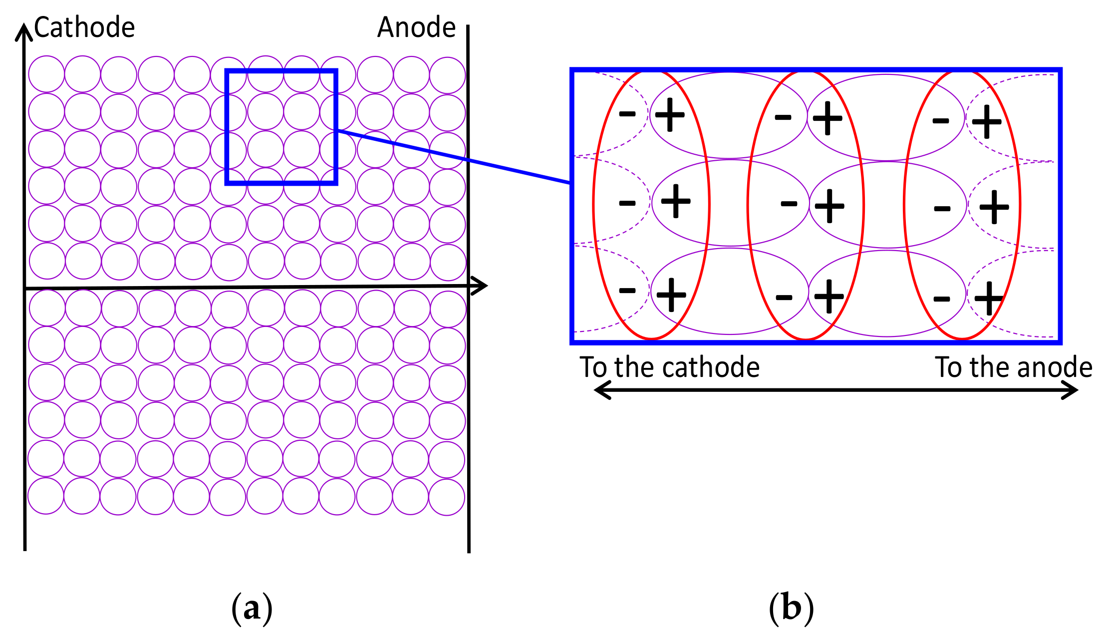 Energies 14 07344 g011 550