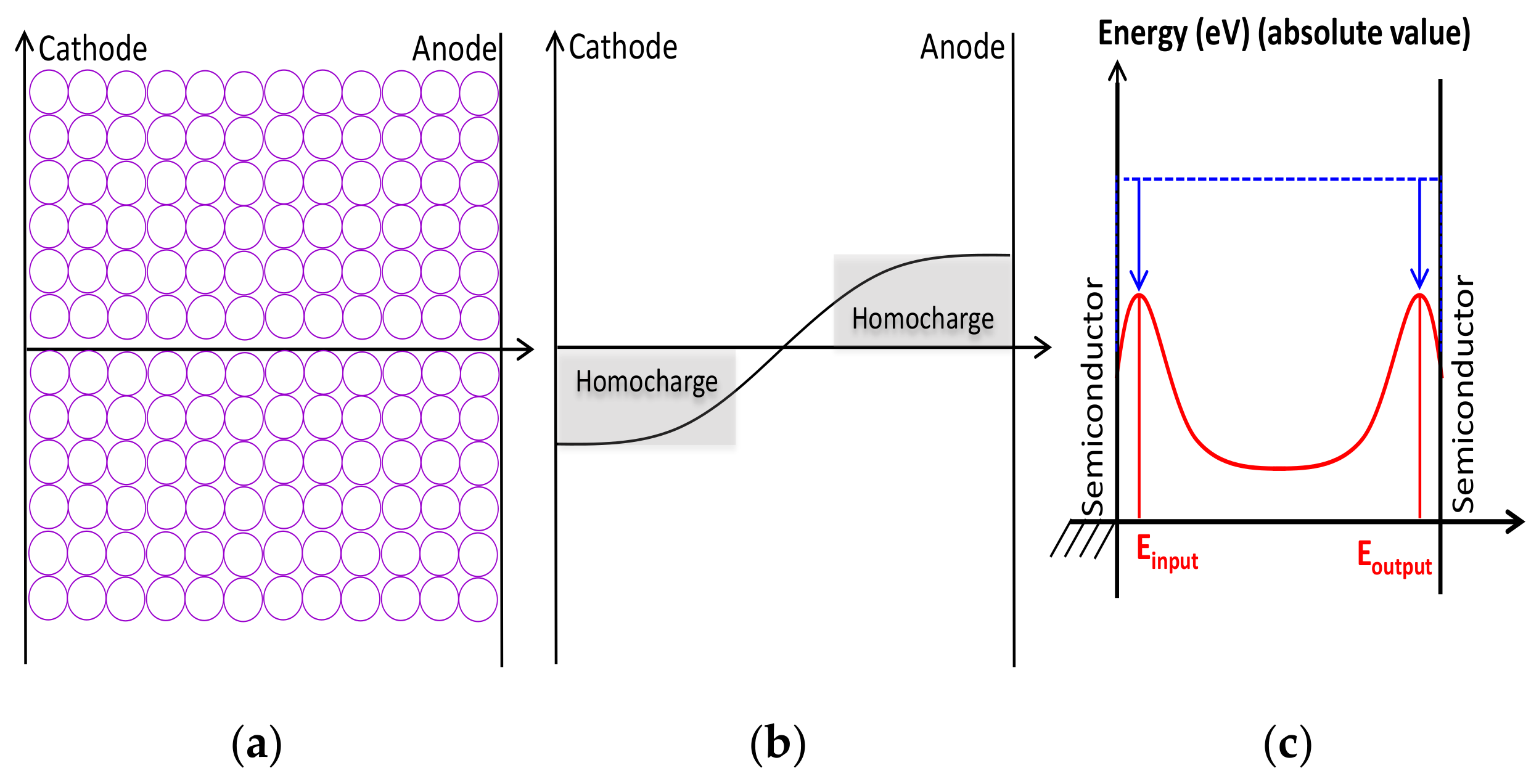 Energies 14 07344 g012 550