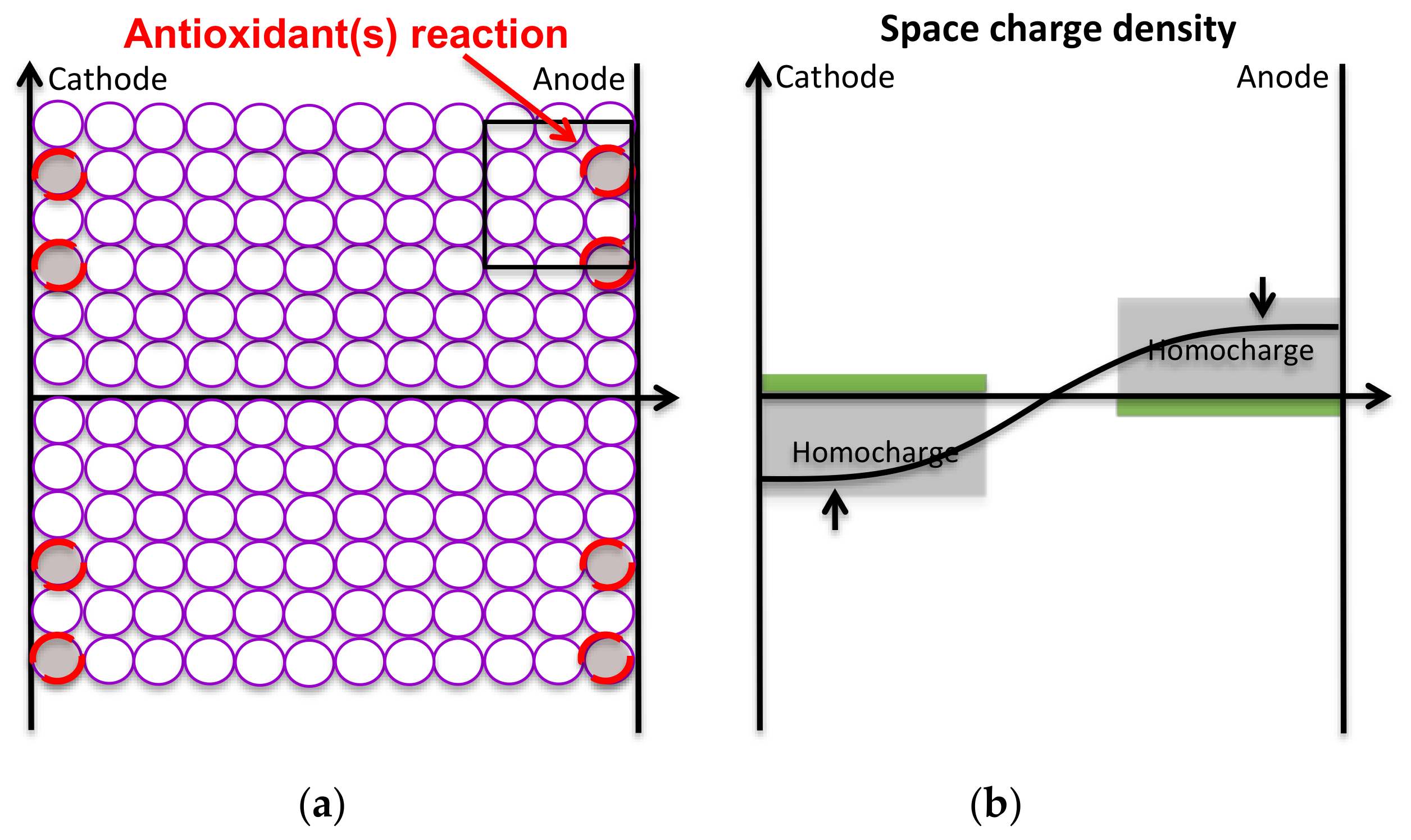 Energies 14 07344 g013 550