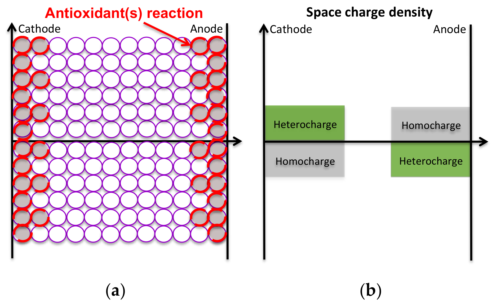 Energies 14 07344 g014 550