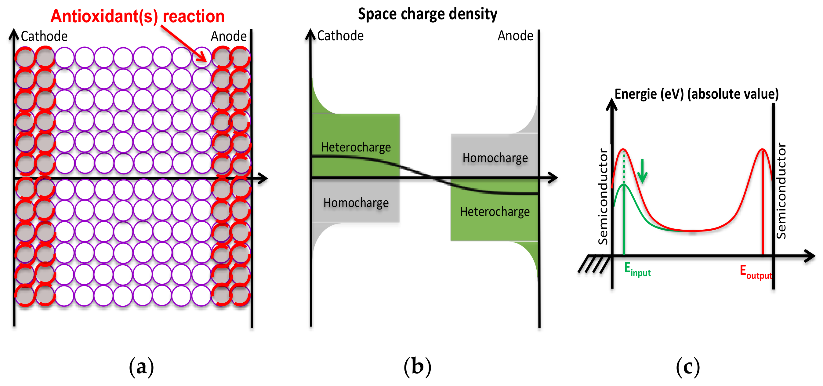 Energies 14 07344 g015 550