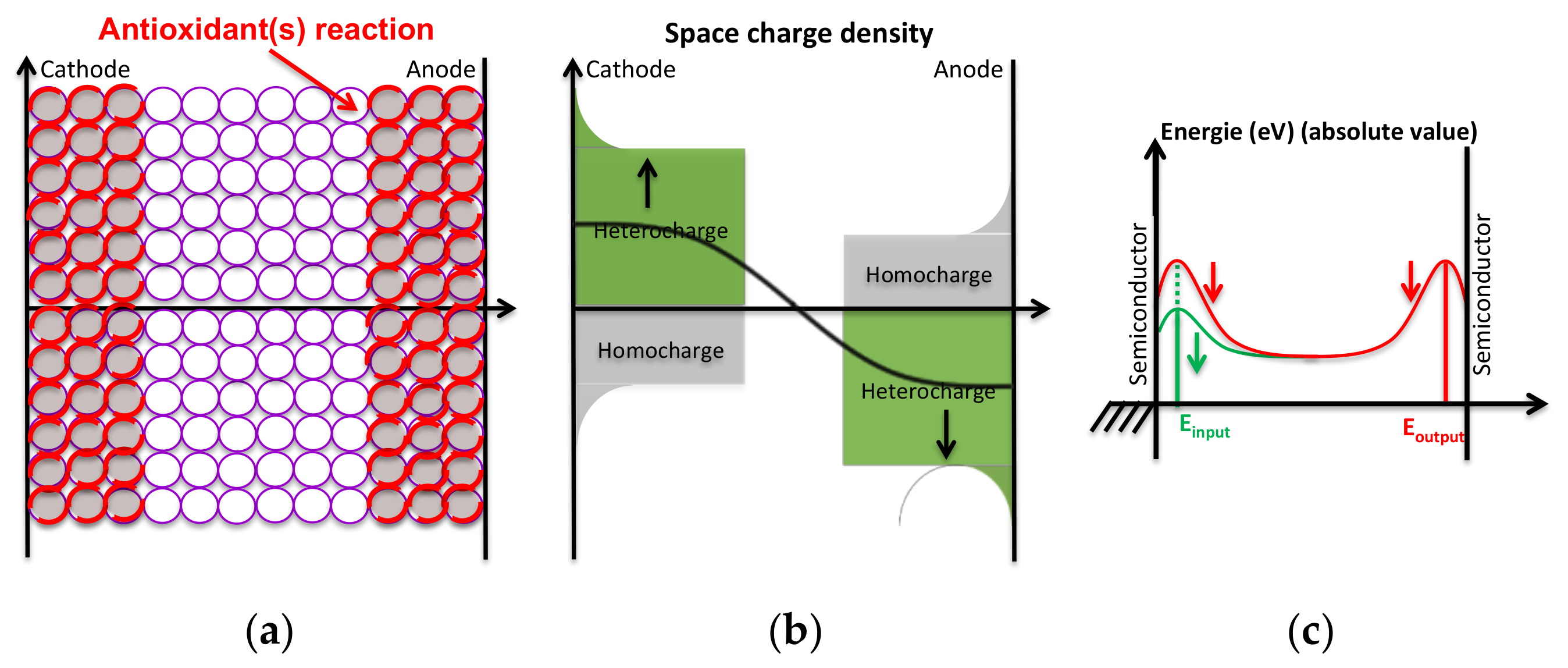 Energies 14 07344 g016 550