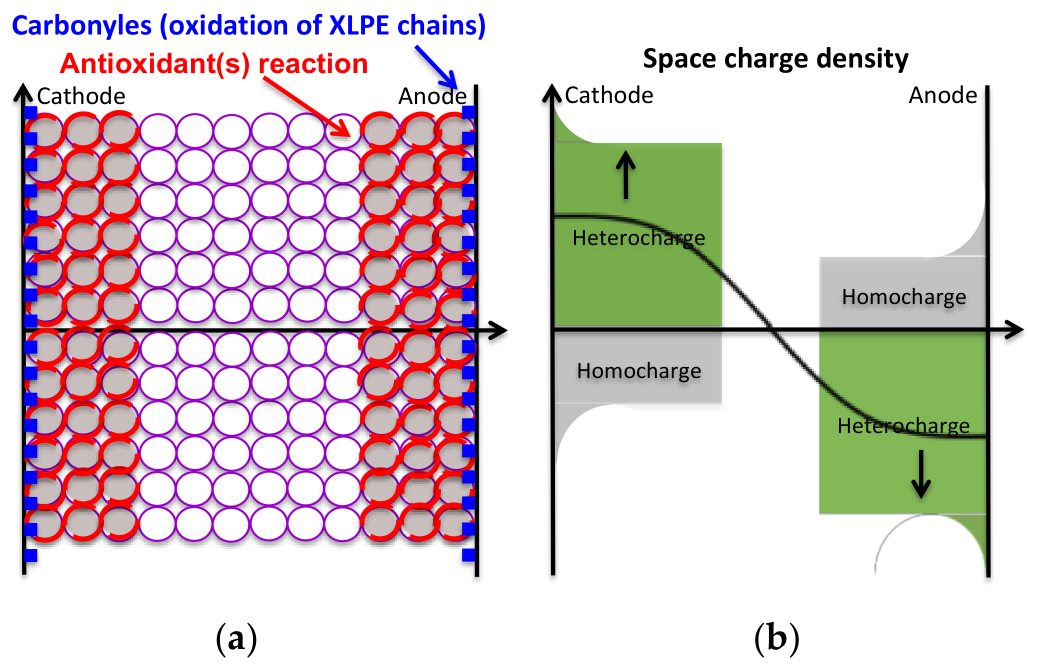 Energies 14 07344 g017 550
