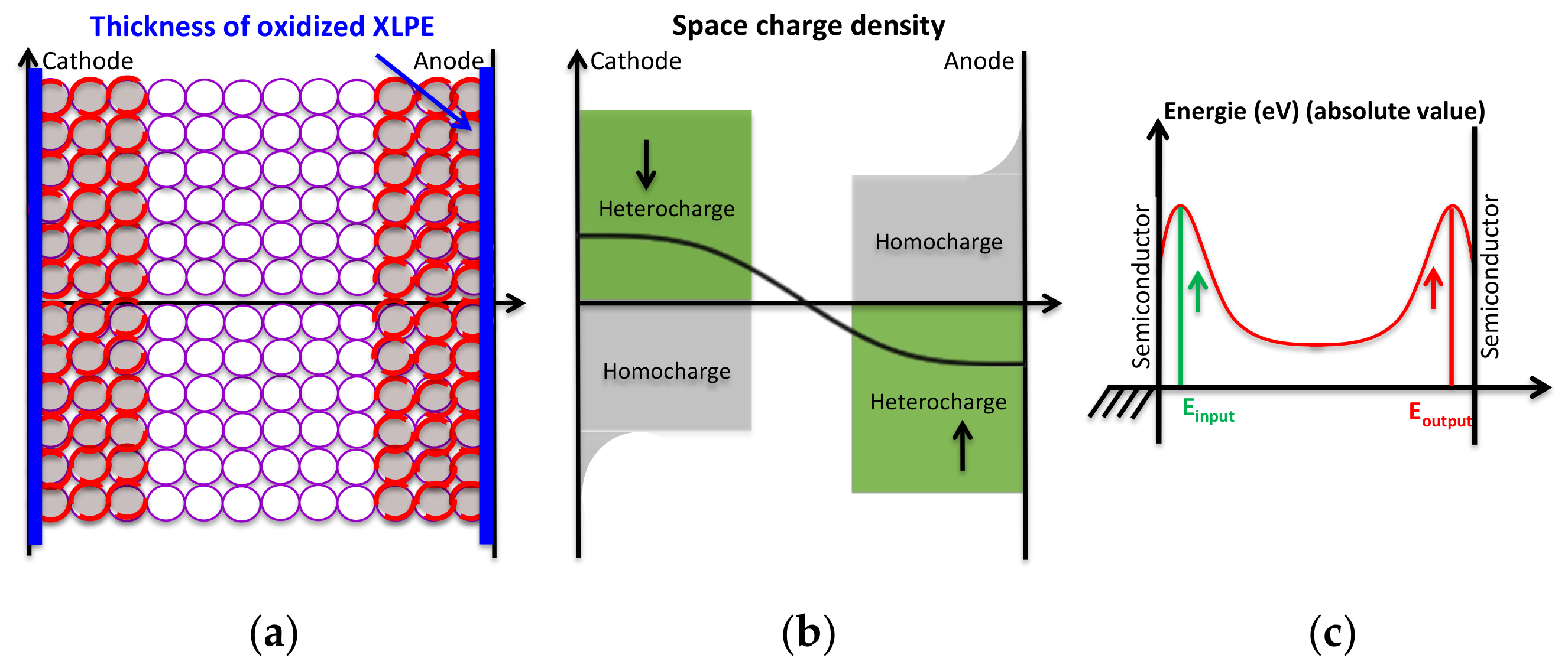 Energies 14 07344 g018 550