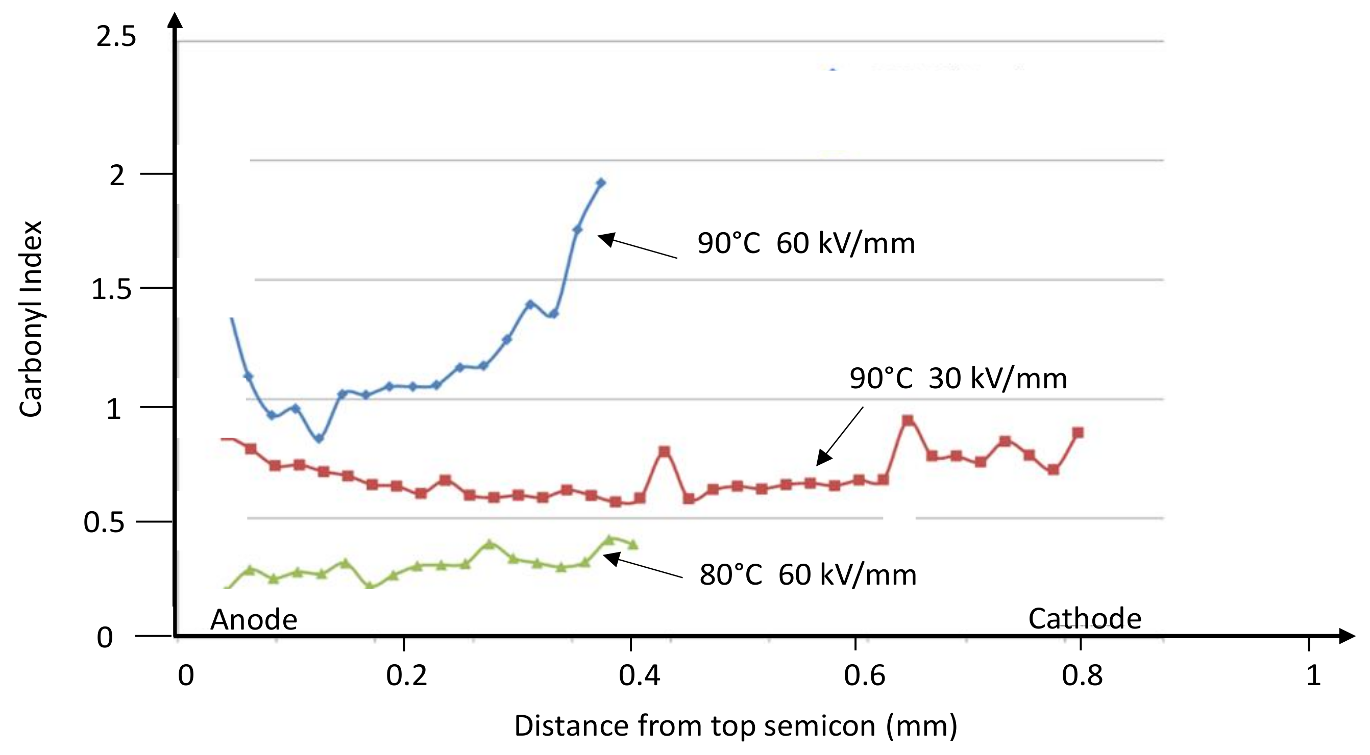 Energies 14 07344 g019 550