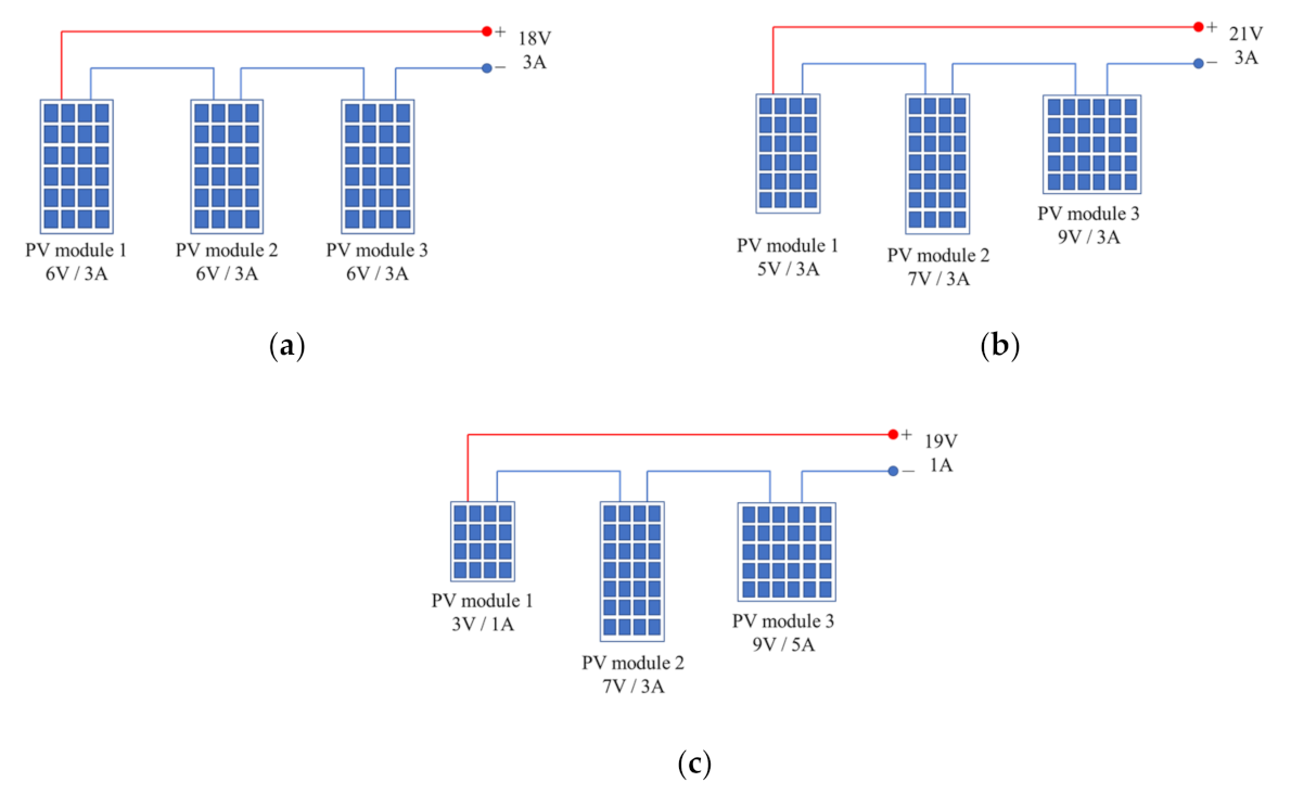 Energies 14 07346 g001