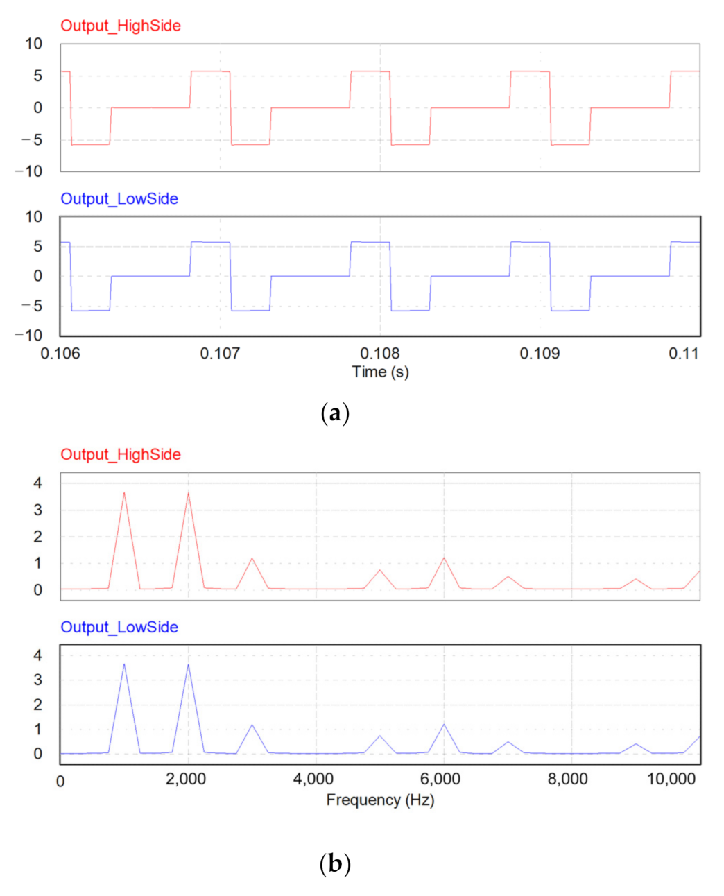 Energies 14 07346 g011