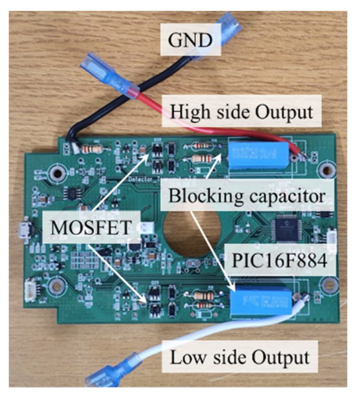 Energies 14 07346 g022
