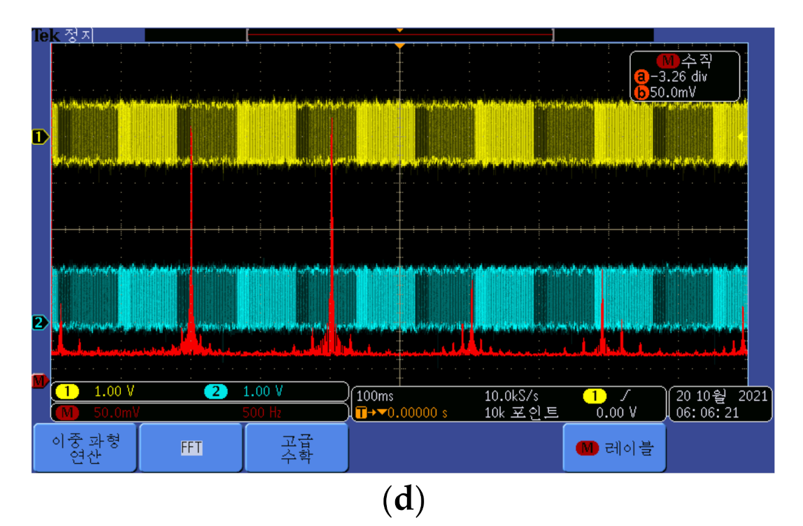 Energies 14 07346 g026b