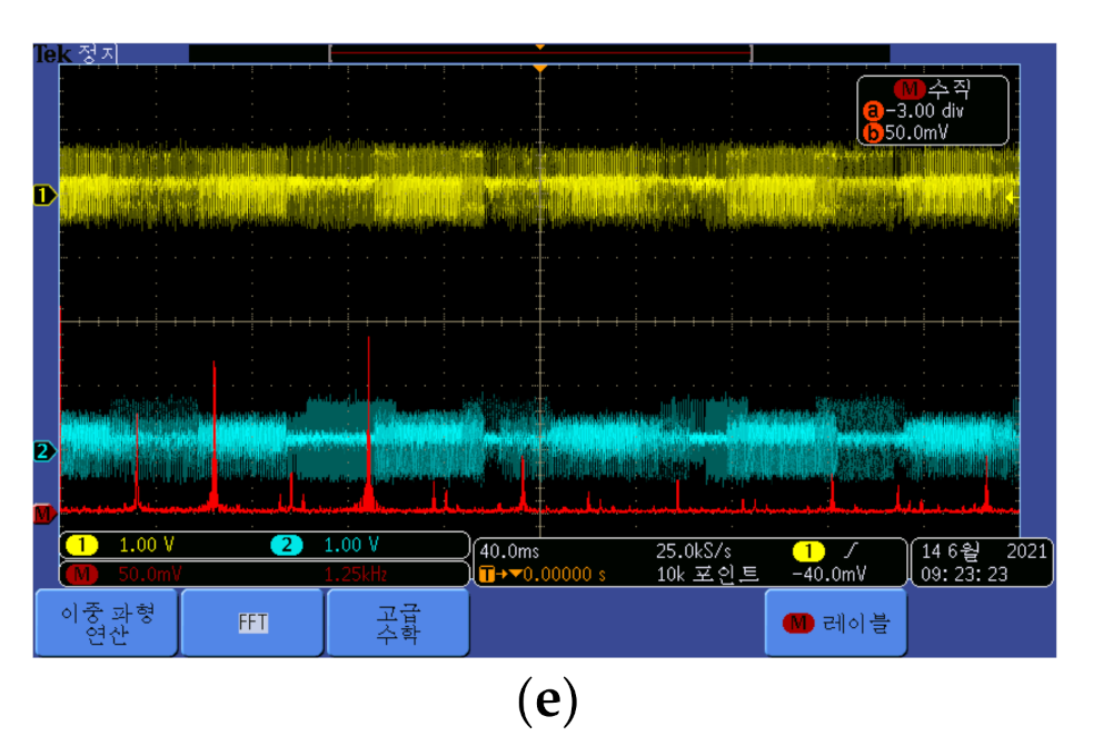 Energies 14 07346 g028b