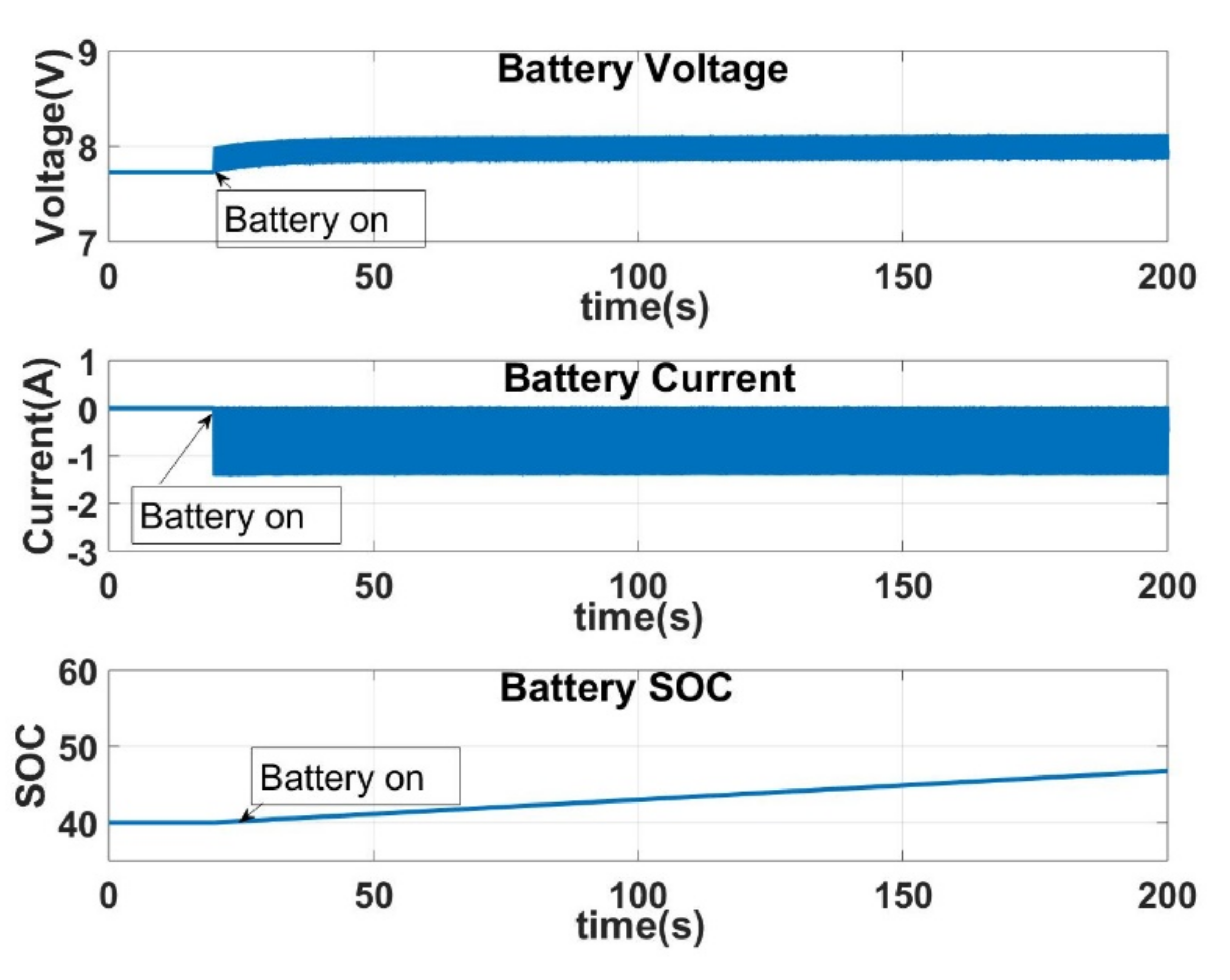 Energies 14 07350 g009 550