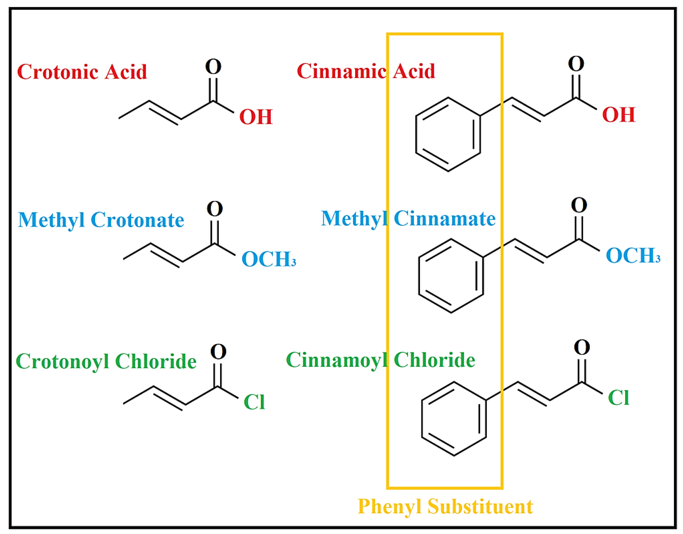 Energies 14 07352 g001