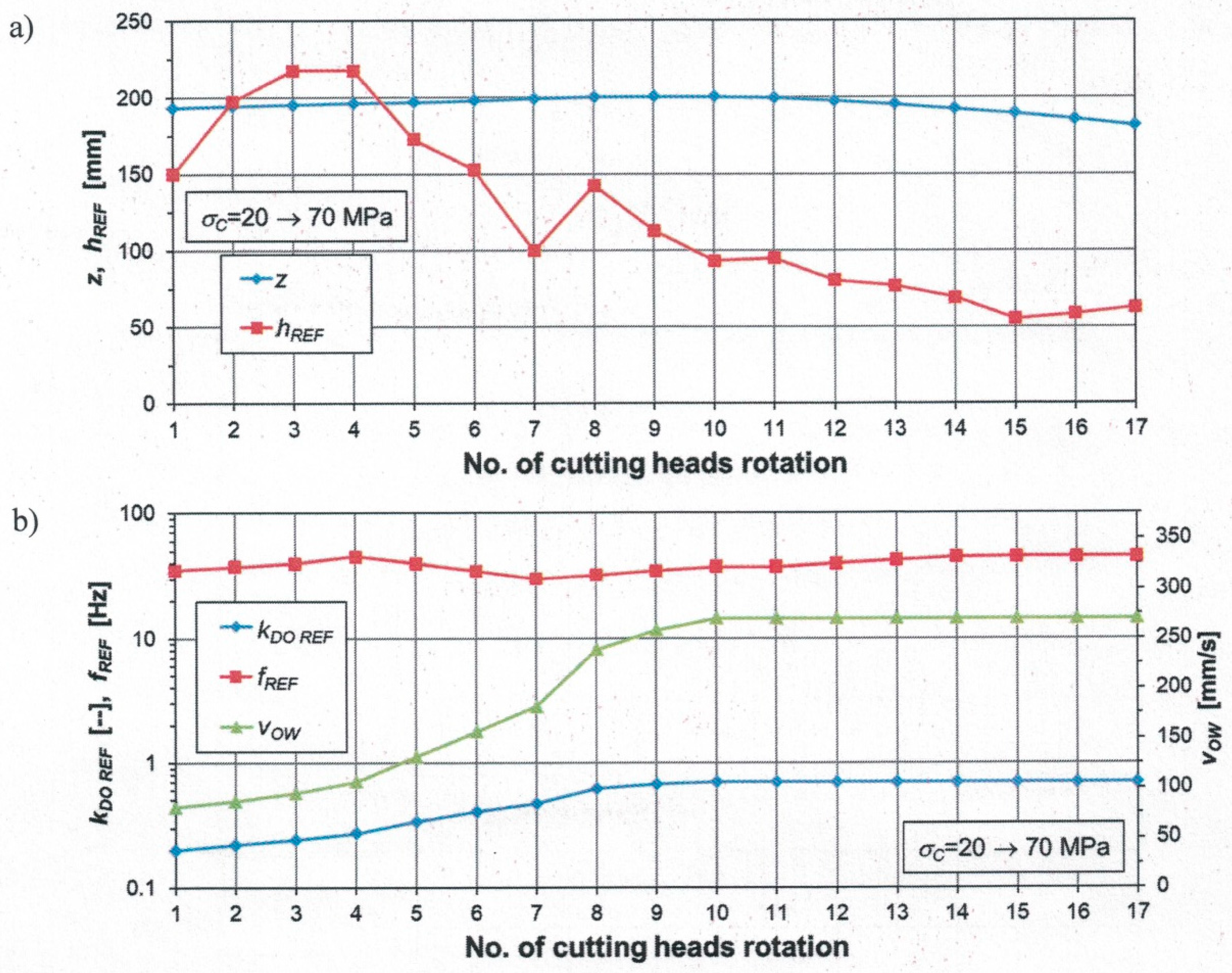 Energies 14 07353 g013