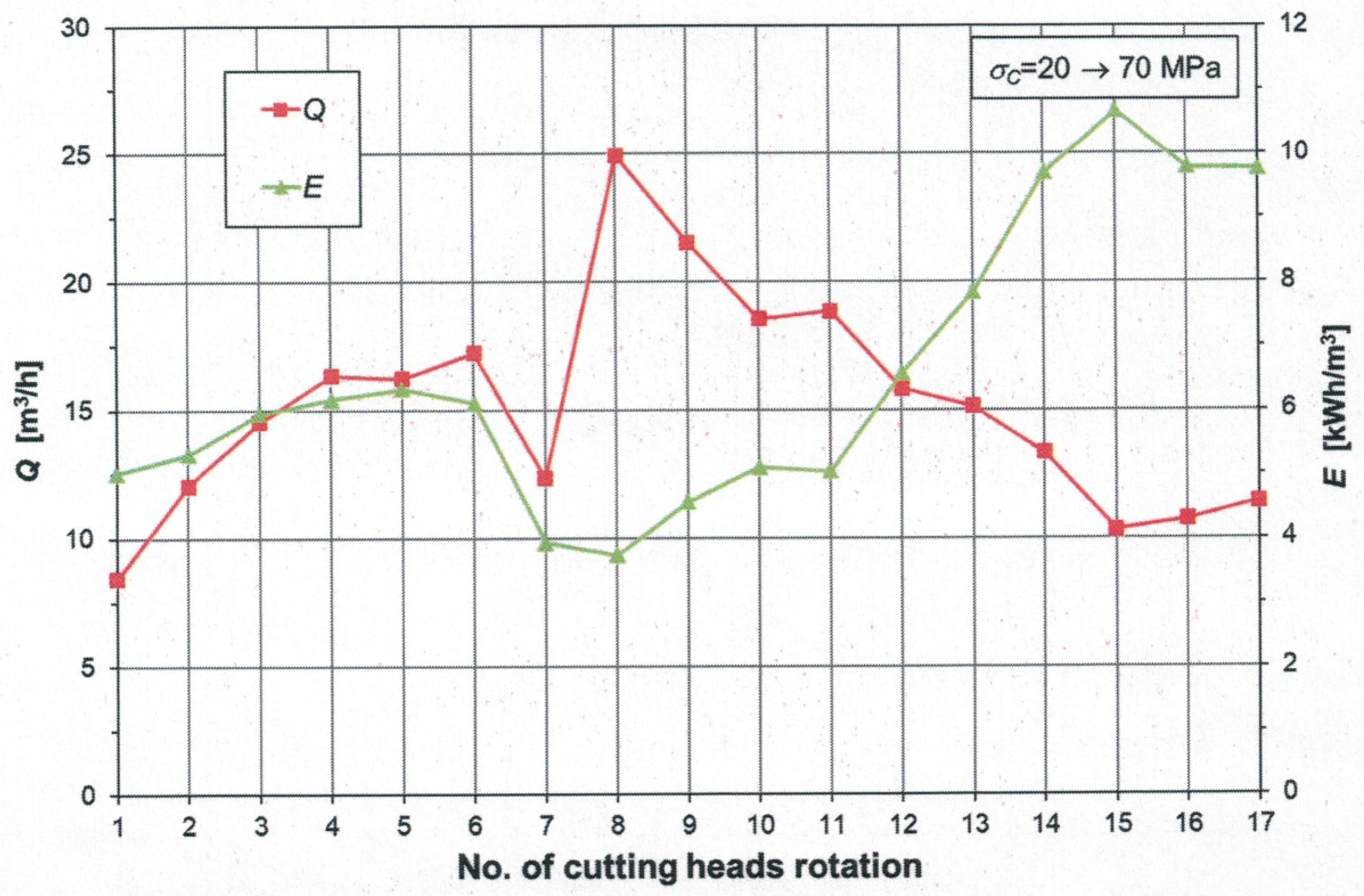 Energies 14 07353 g015