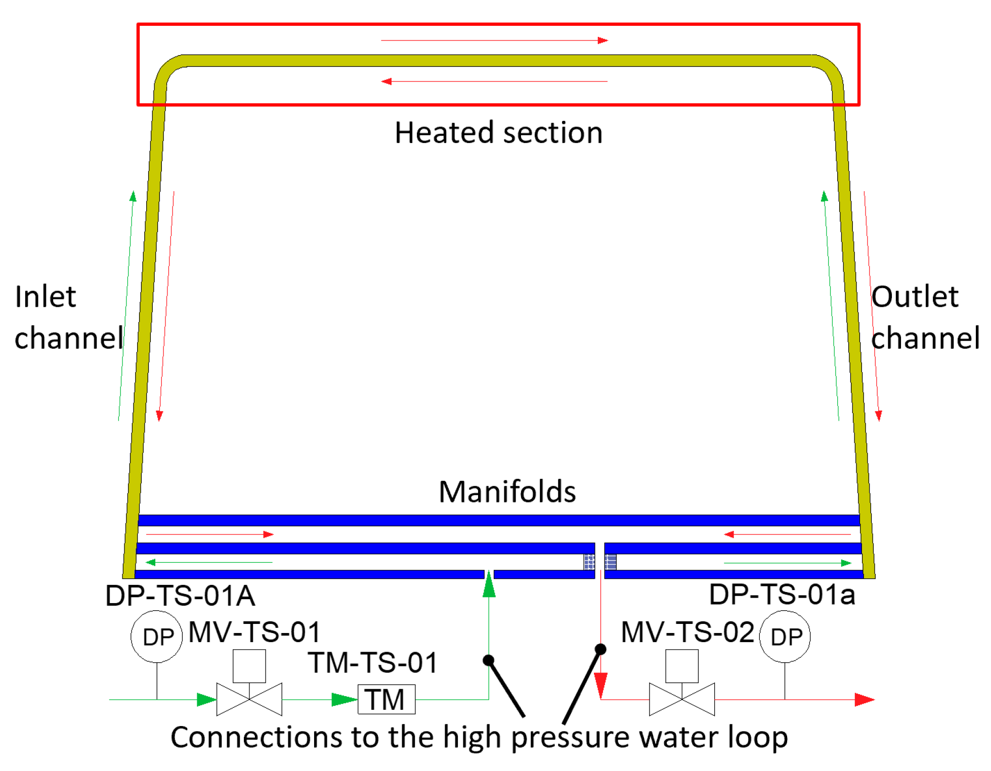 Energies 14 07354 g003 550