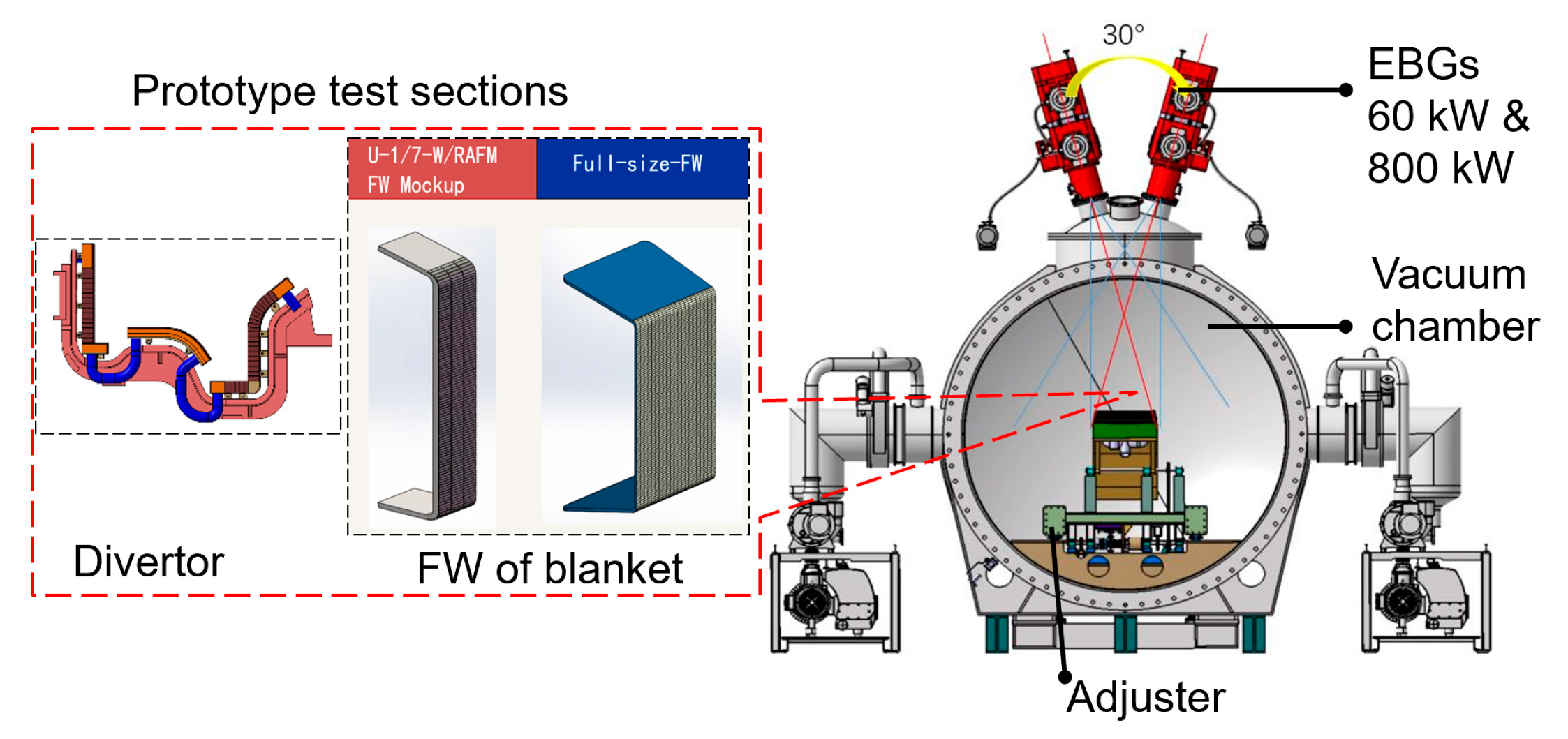 Energies 14 07354 g004 550