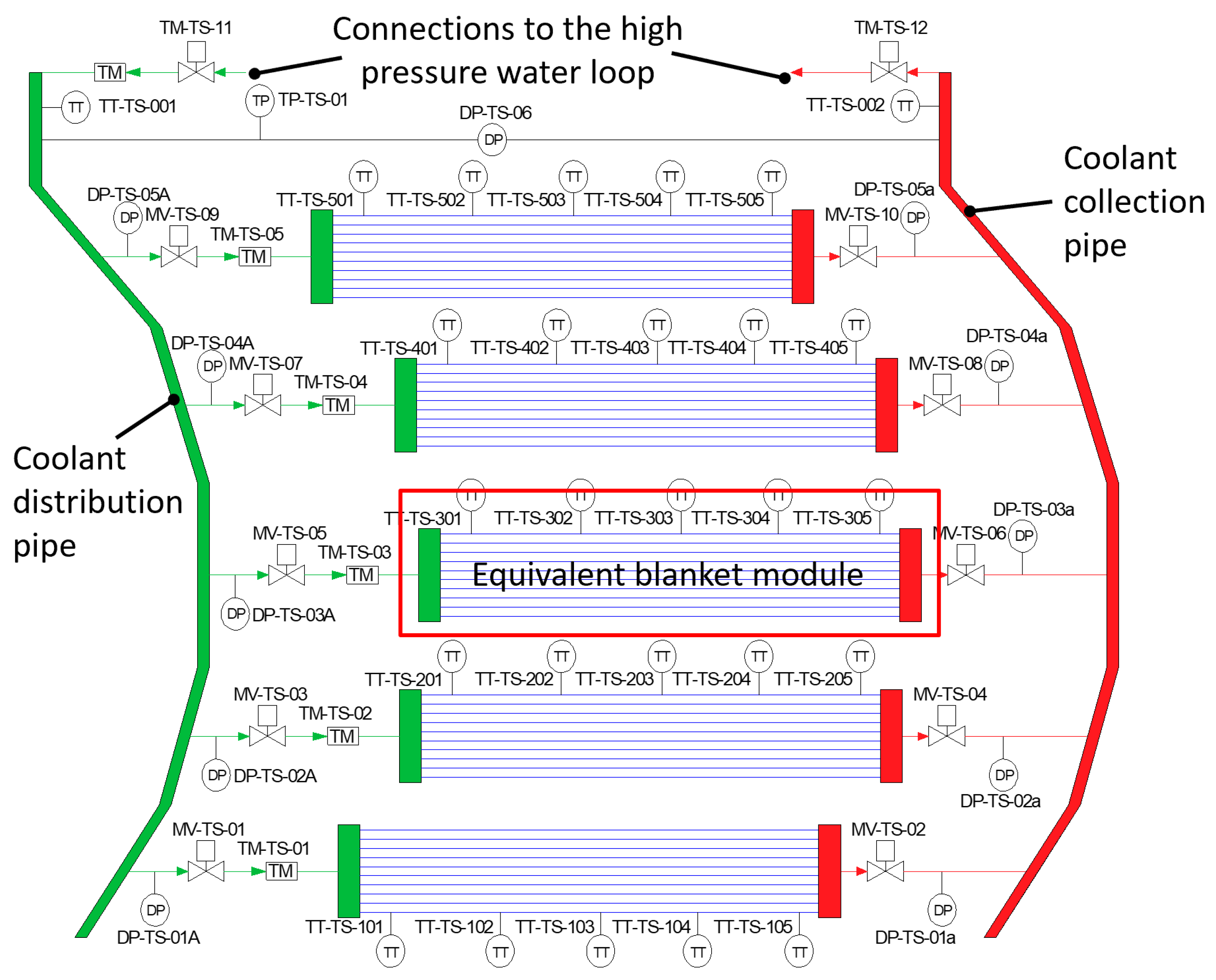 Energies 14 07354 g005 550