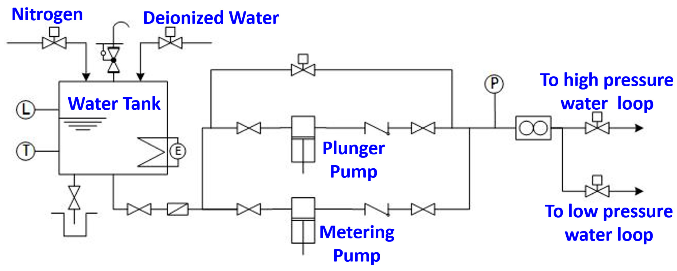 Energies 14 07354 g009 550