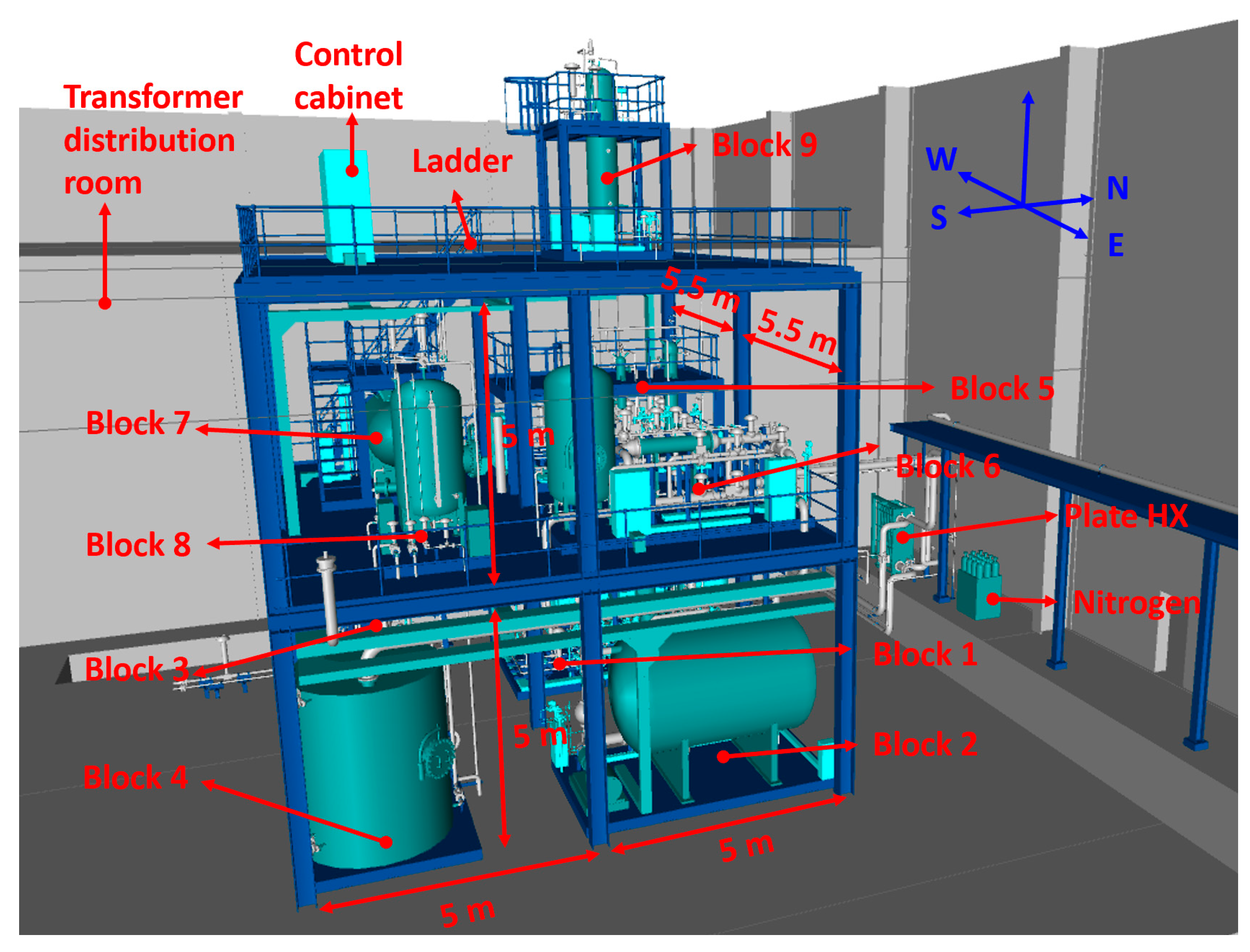 Energies 14 07354 g010 550