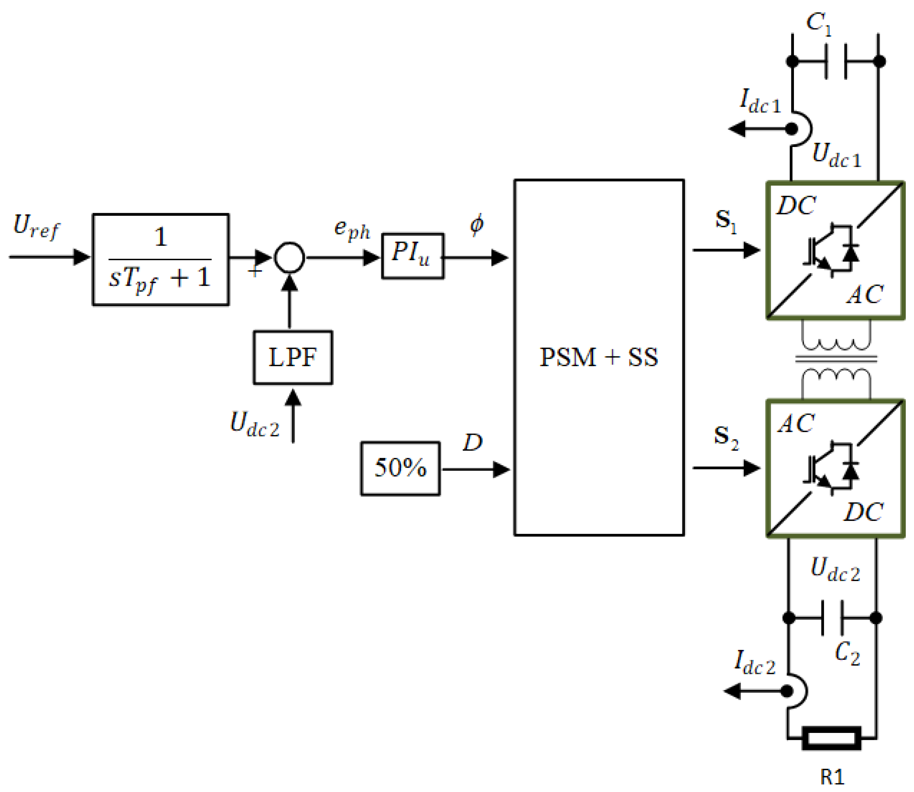 Energies 14 07355 g006 550