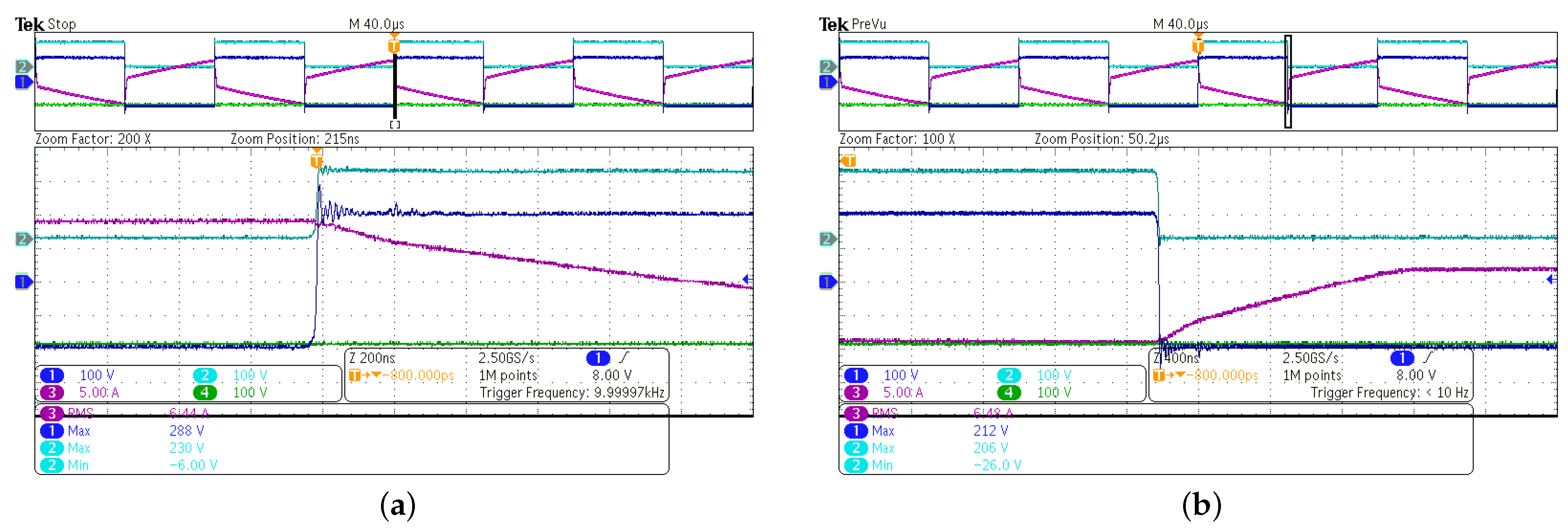 Energies 14 07355 g007 550
