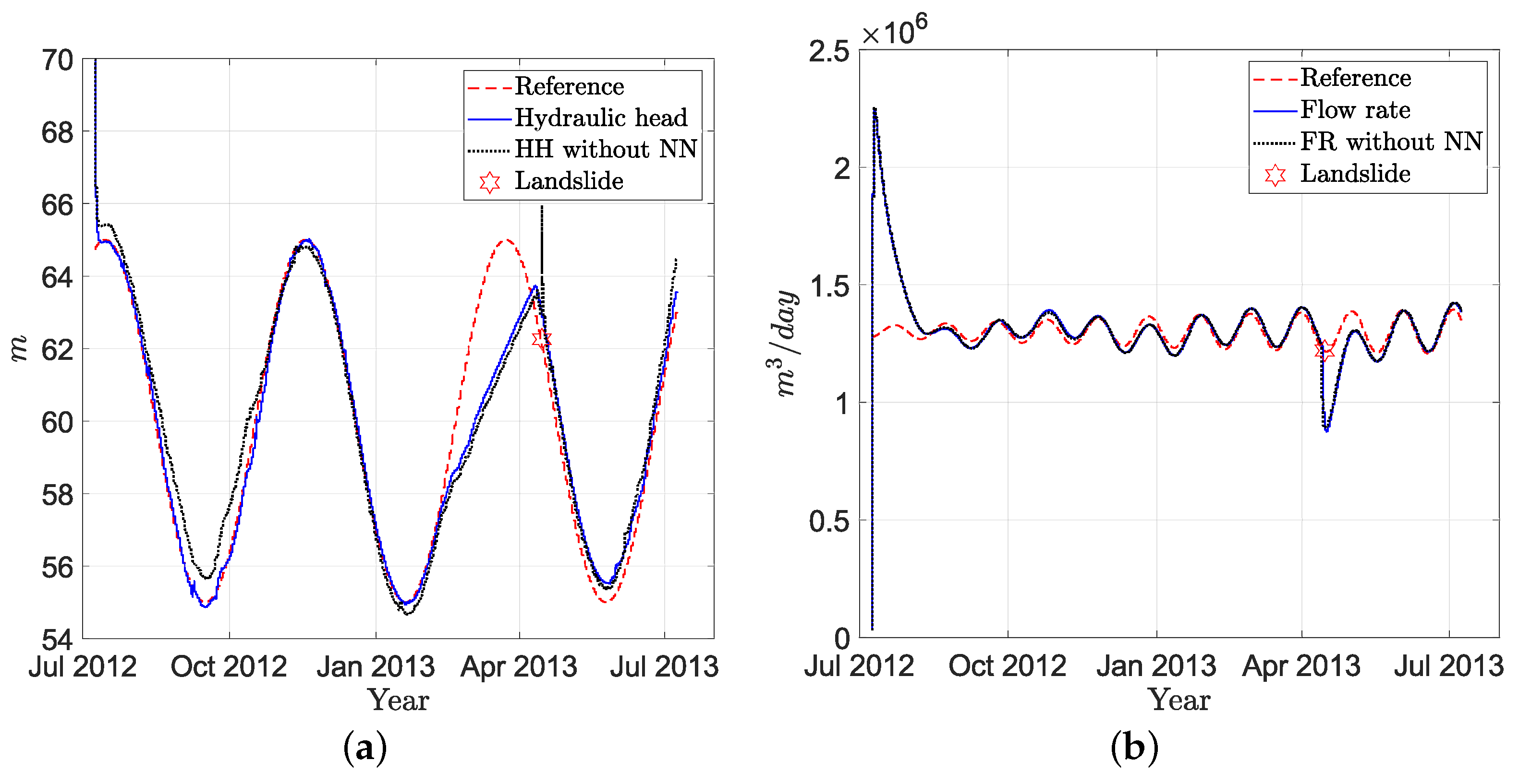 Energies 14 07356 g010 550