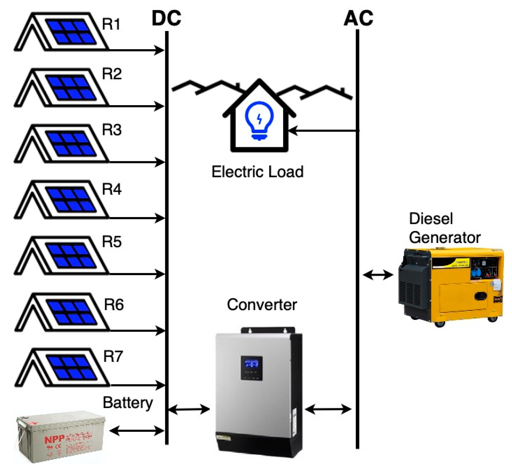Energies 14 07358 g008 550
