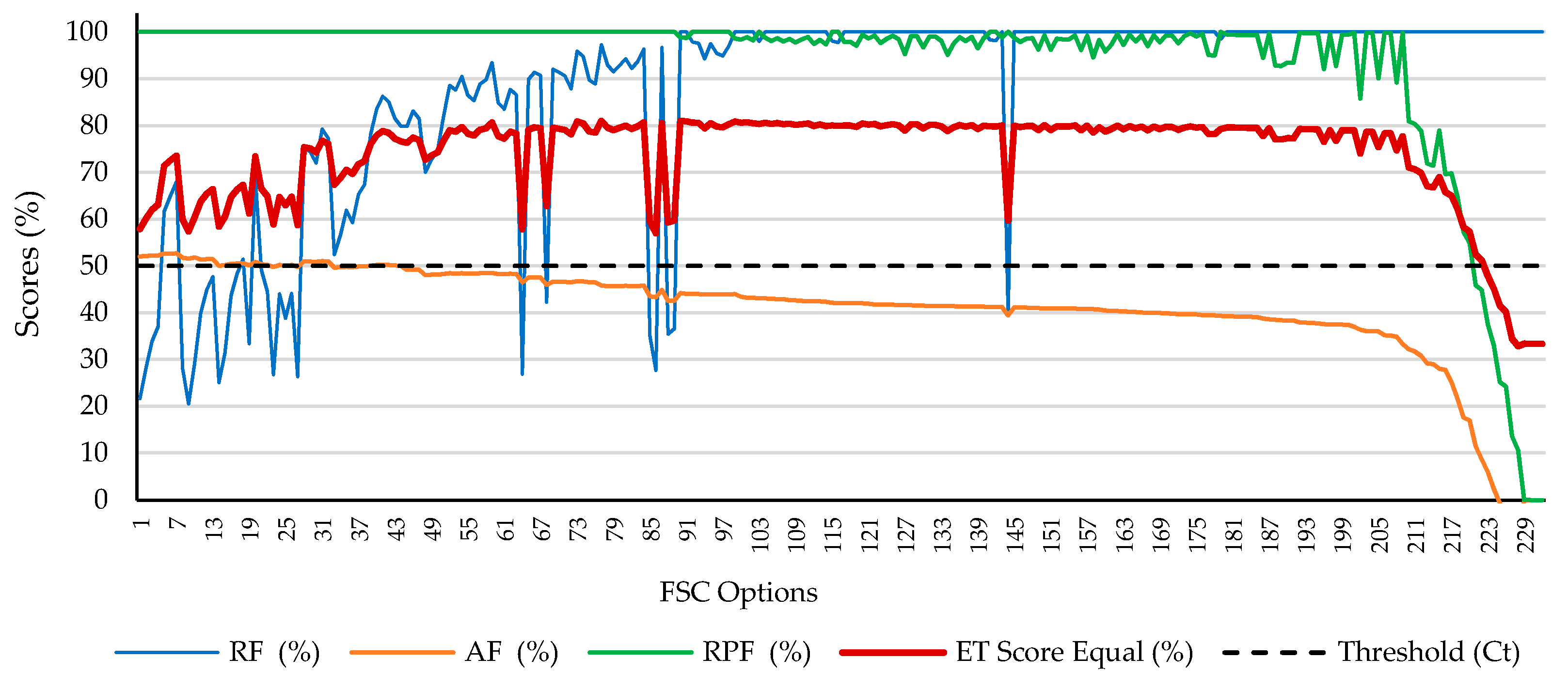 Energies 14 07358 g011 550