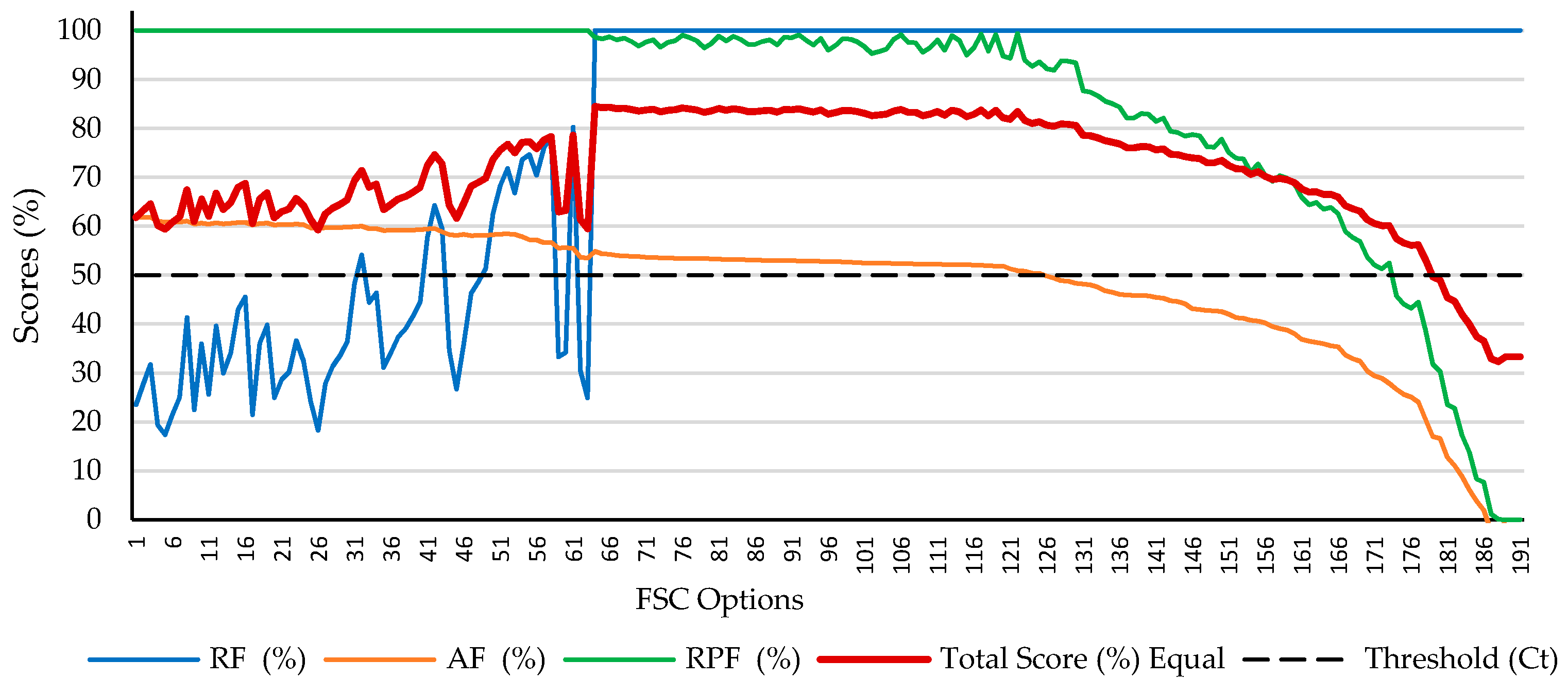 Energies 14 07358 g013 550