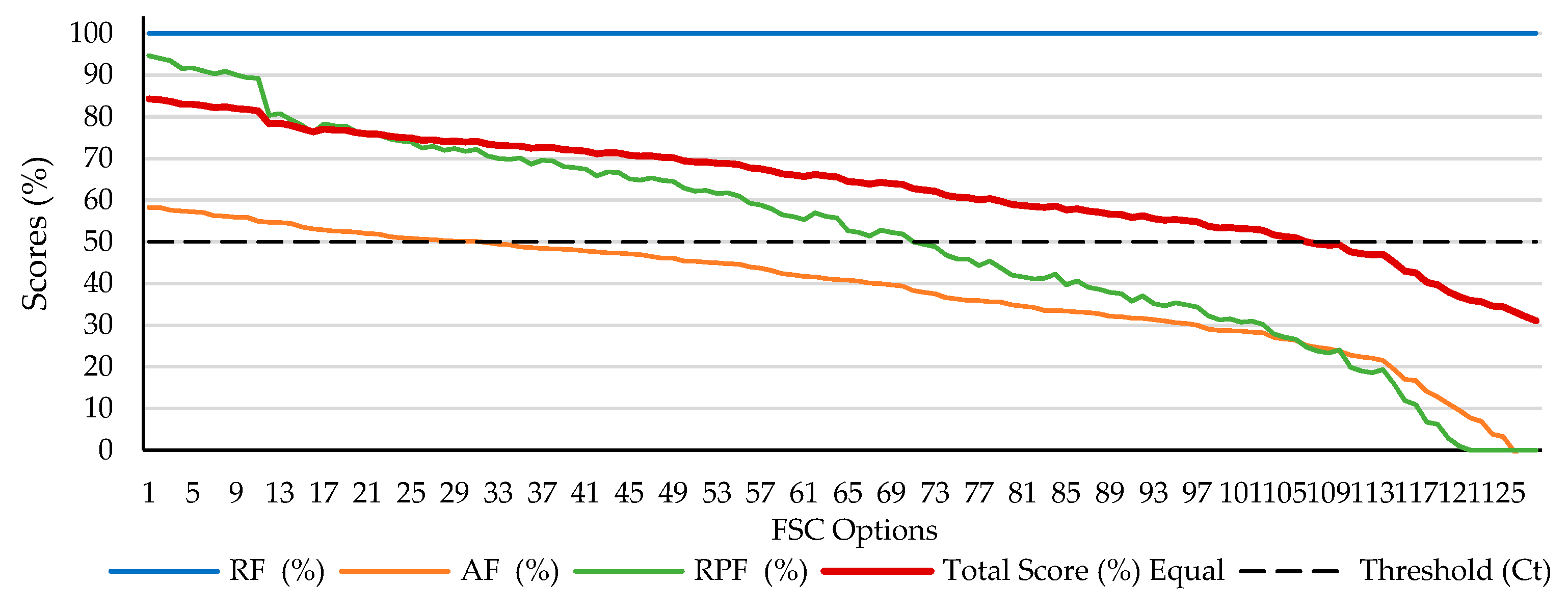 Energies 14 07358 g016 550