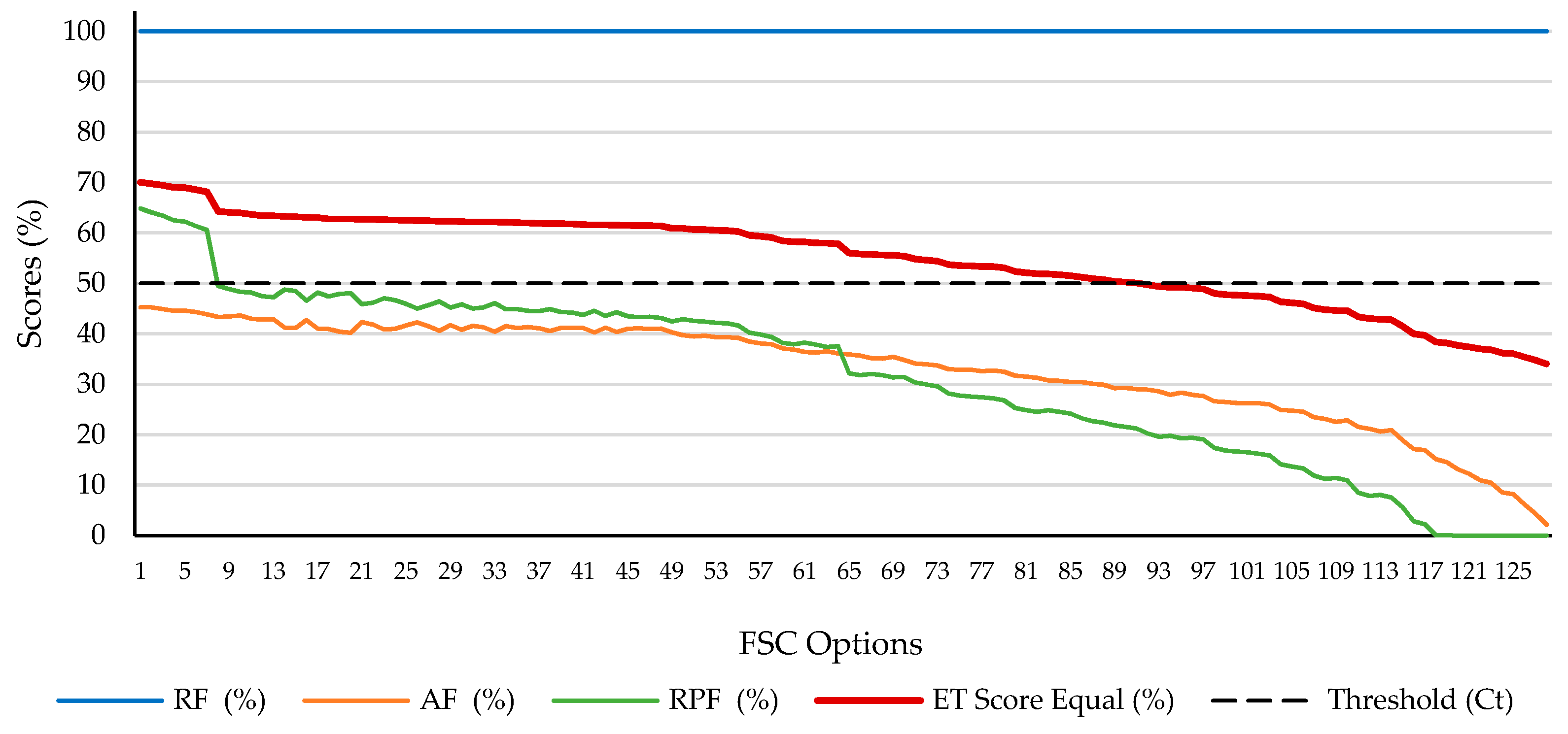 Energies 14 07358 g018 550