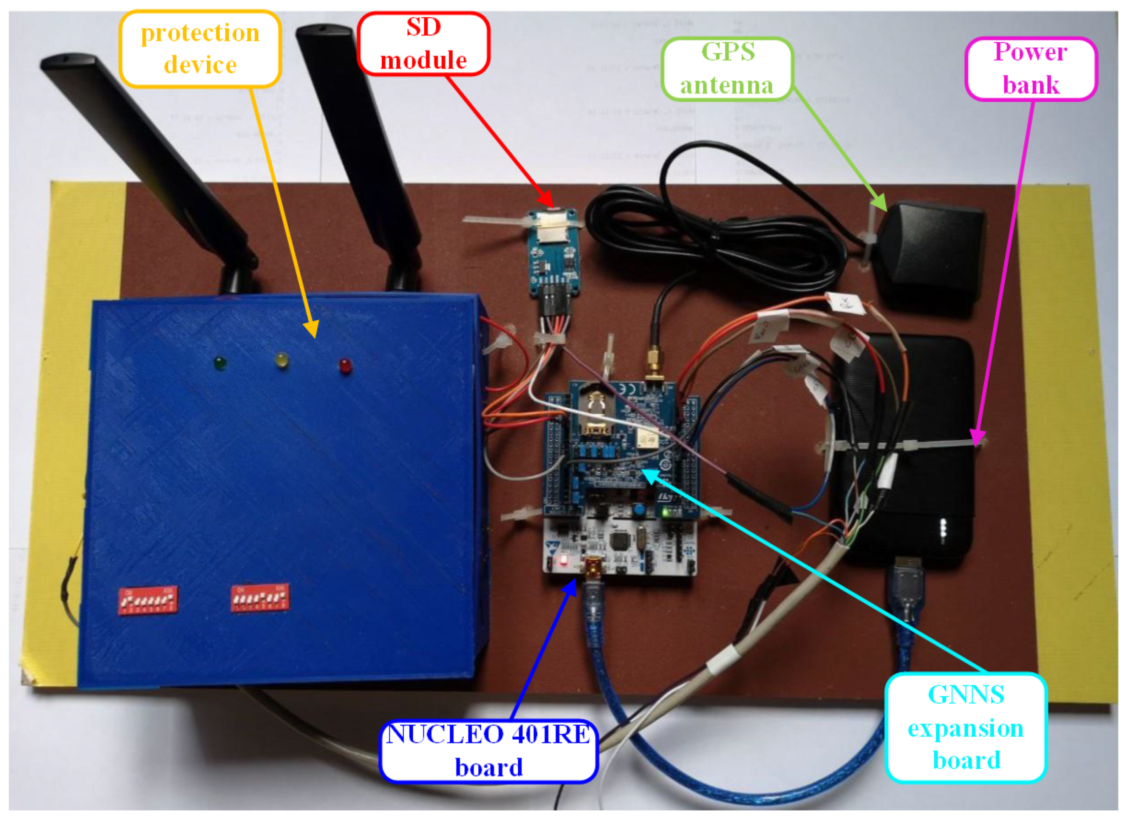 Energies 14 07359 g007 550