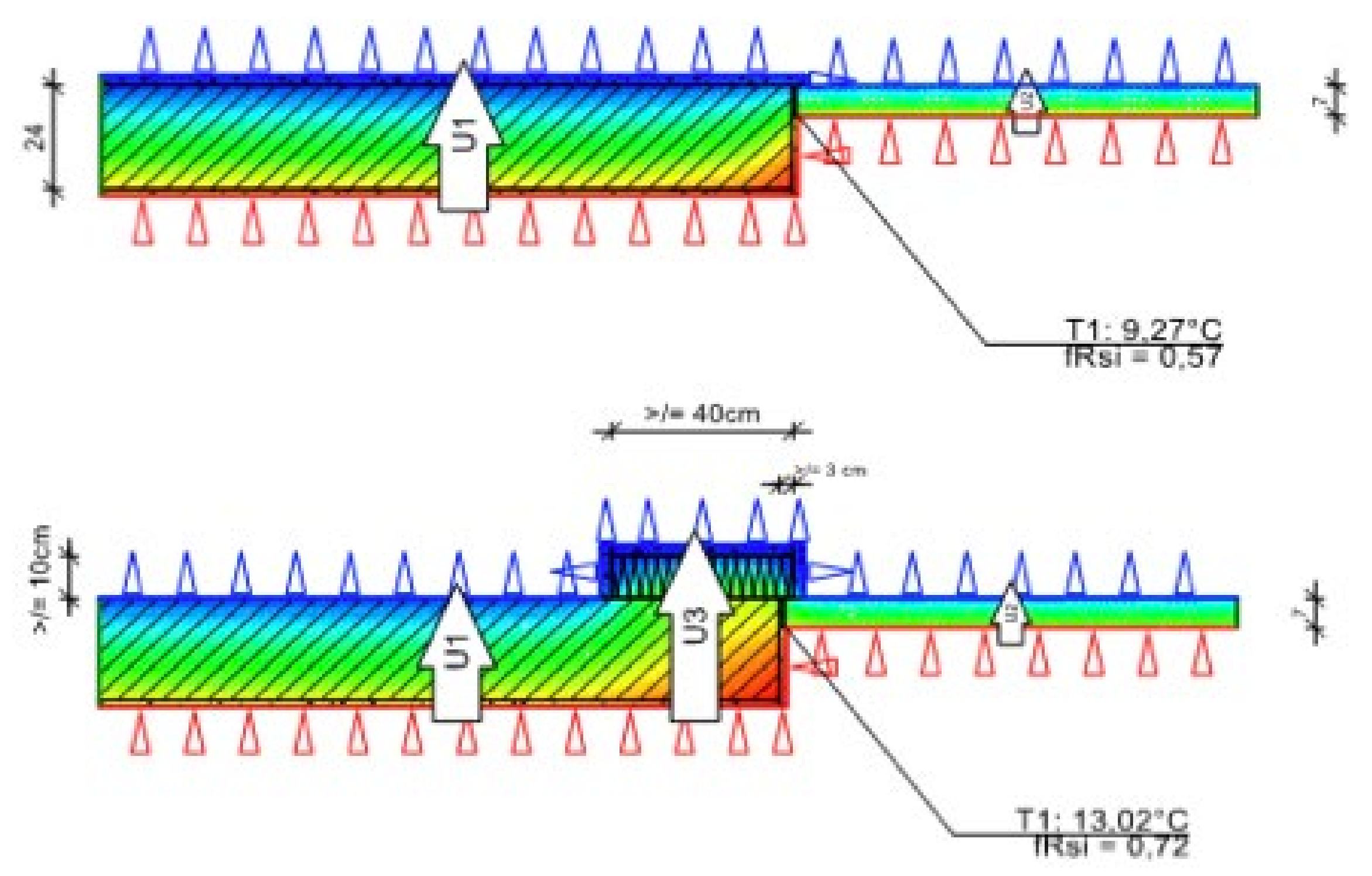Energies 14 07360 g0a14 550
